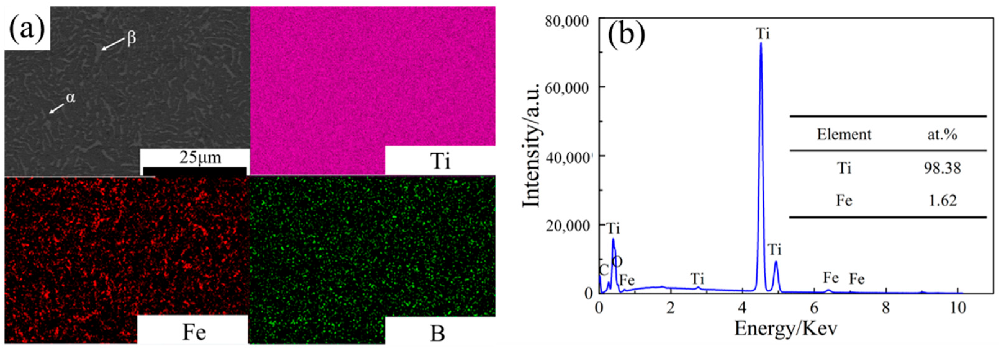 Materials 17 01282 g002