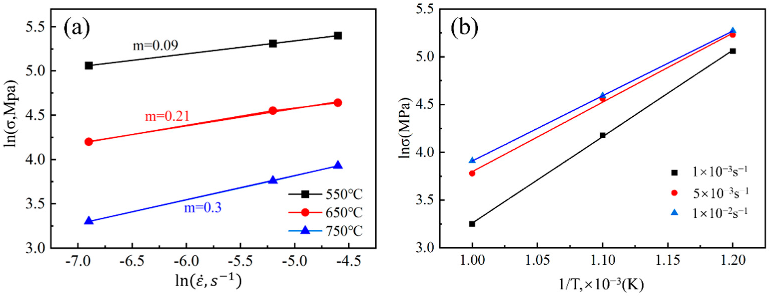 Materials 17 01282 g006