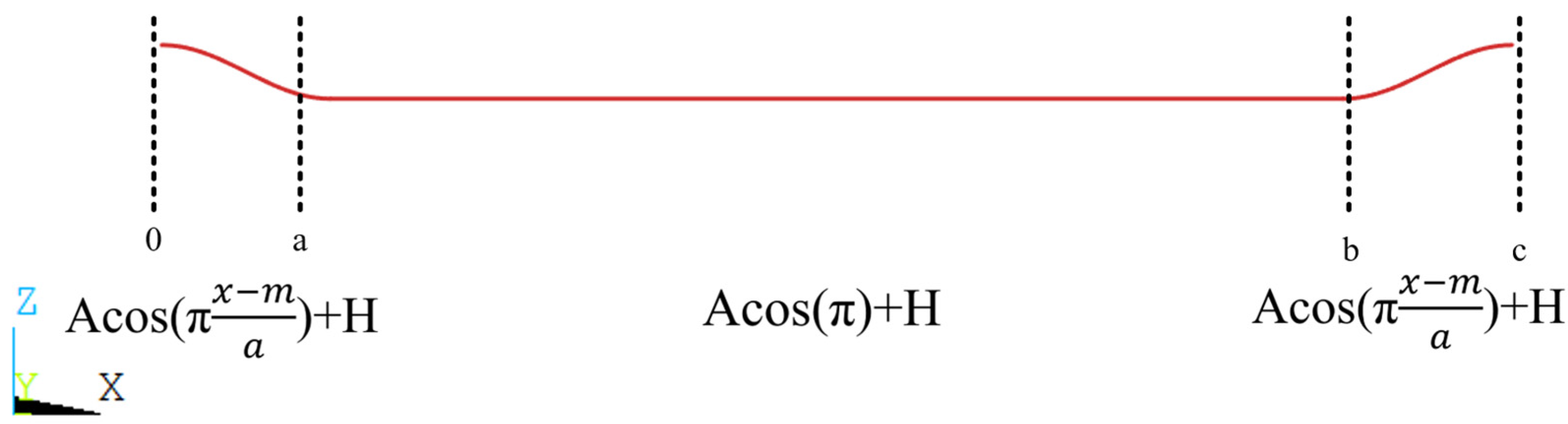 Materials 17 01284 g007