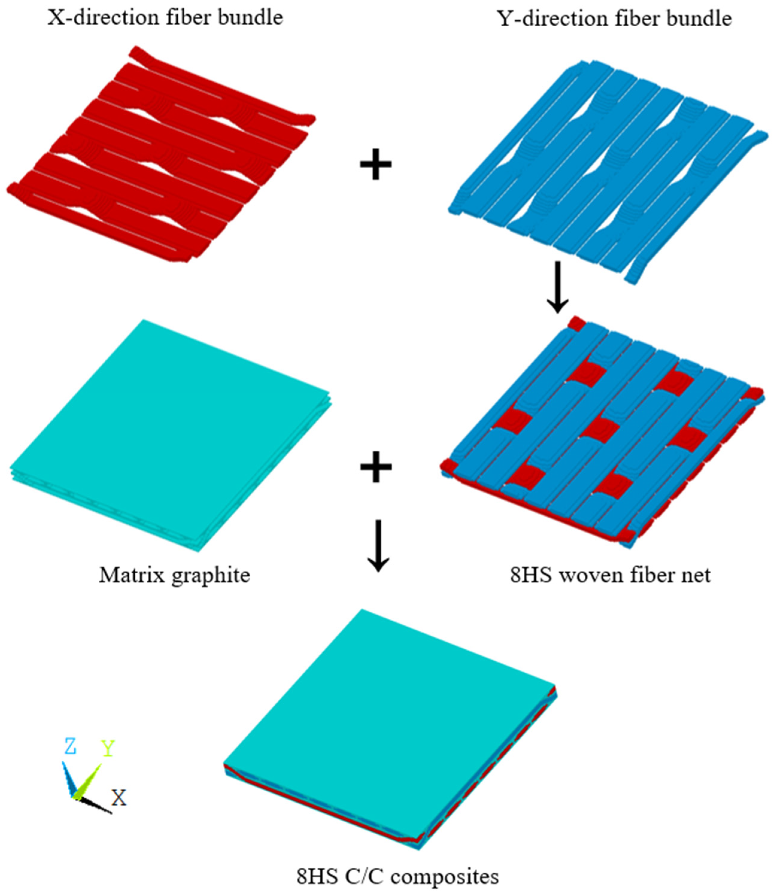 Materials 17 01284 g009