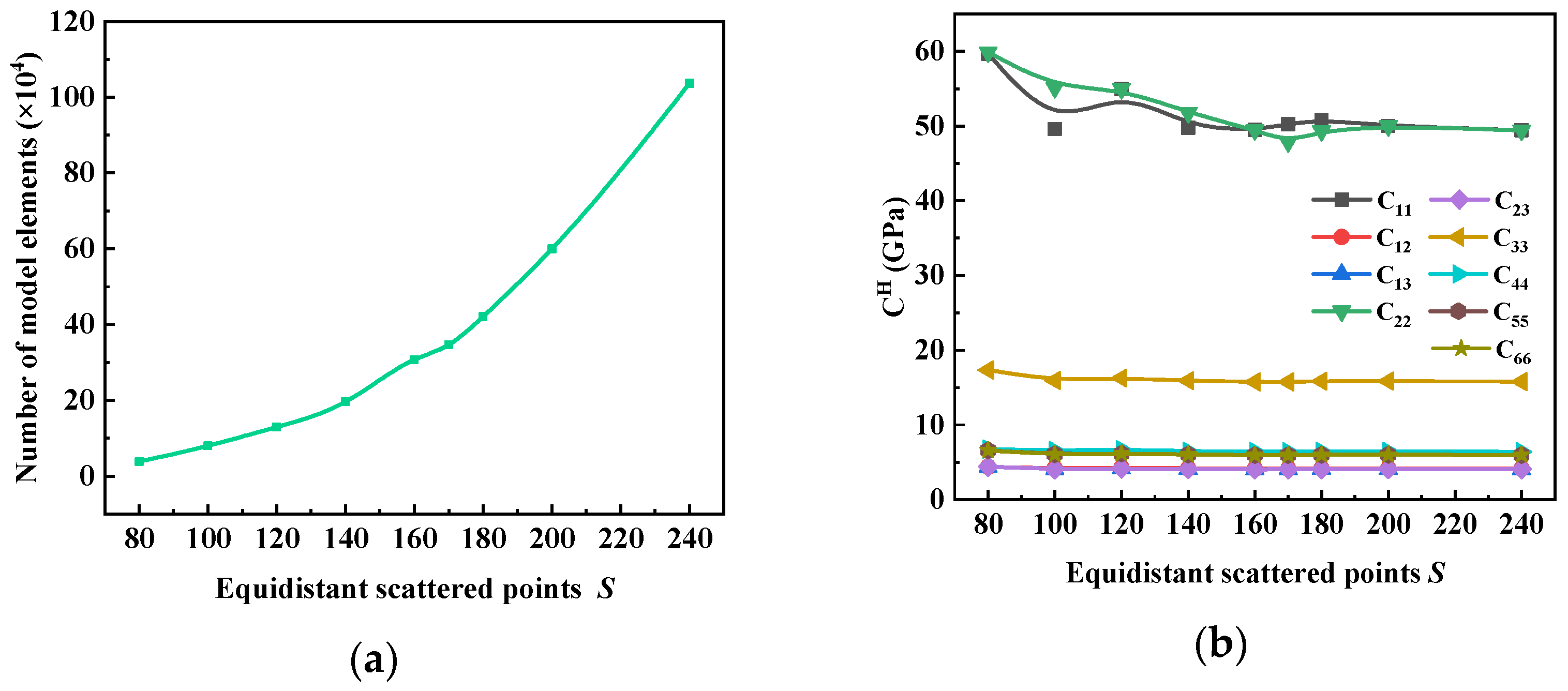 Materials 17 01284 g013
