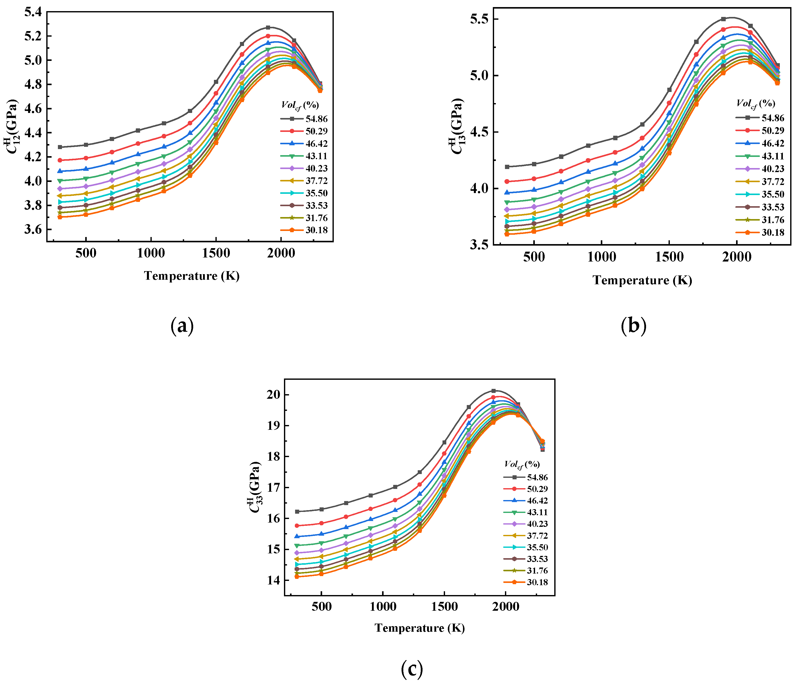 Materials 17 01284 g015