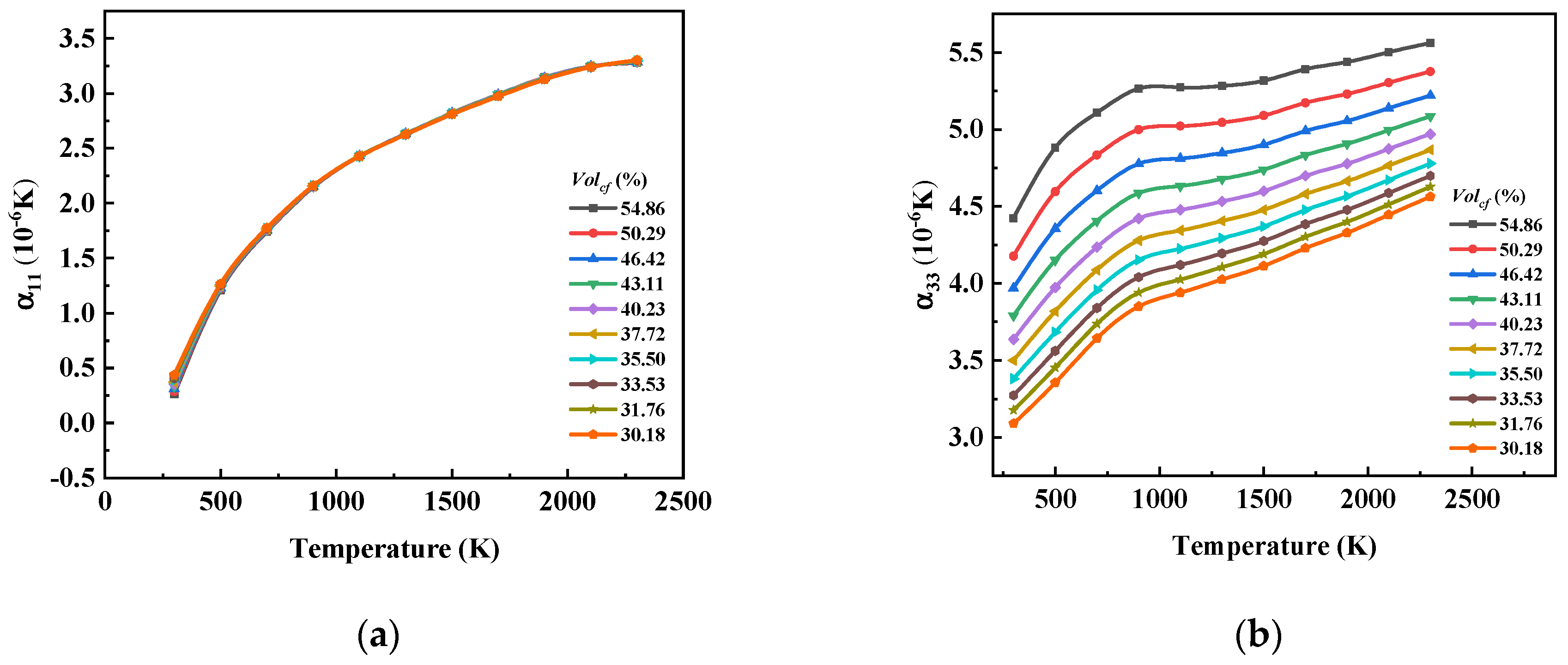 Materials 17 01284 g017