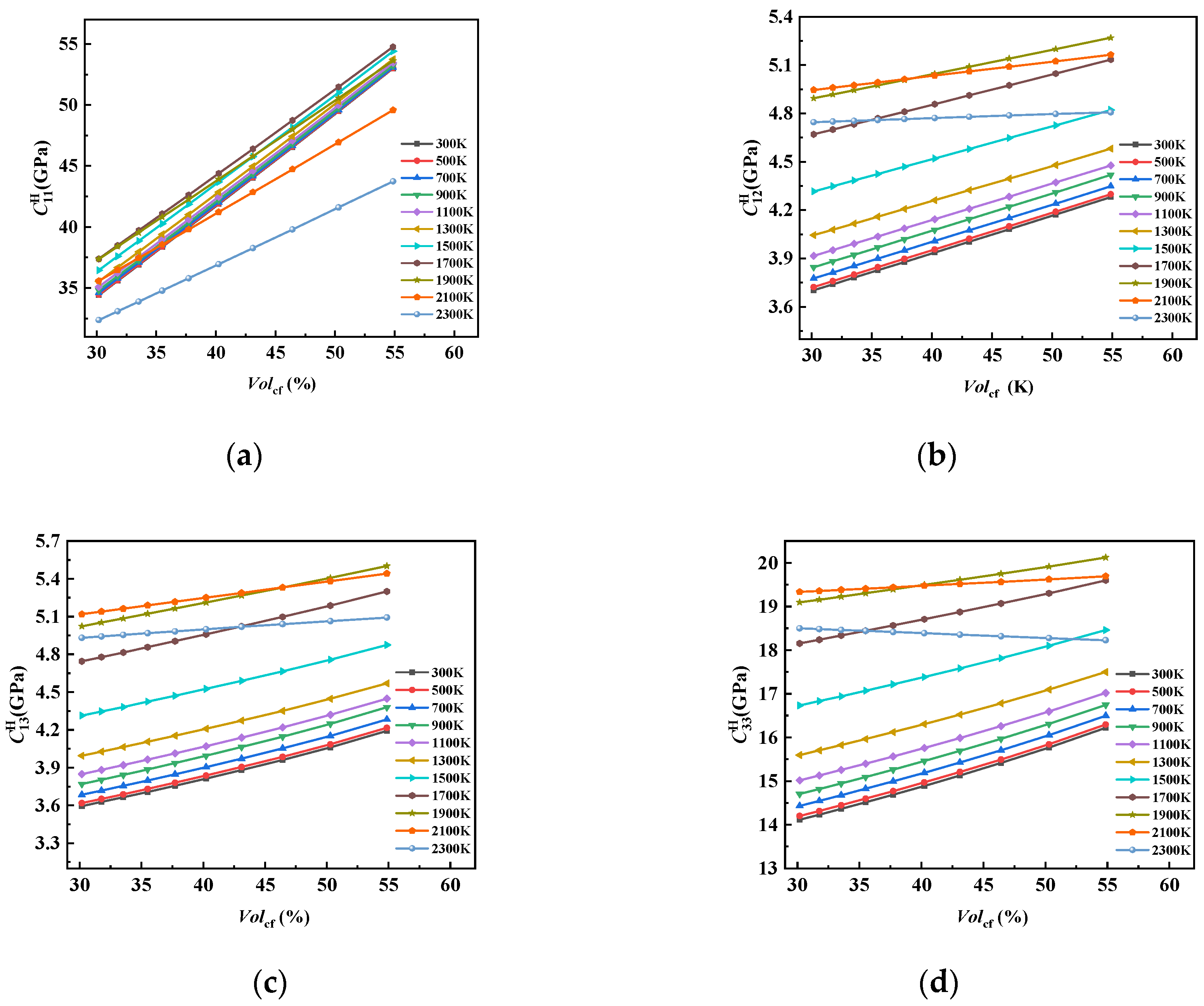 Materials 17 01284 g019