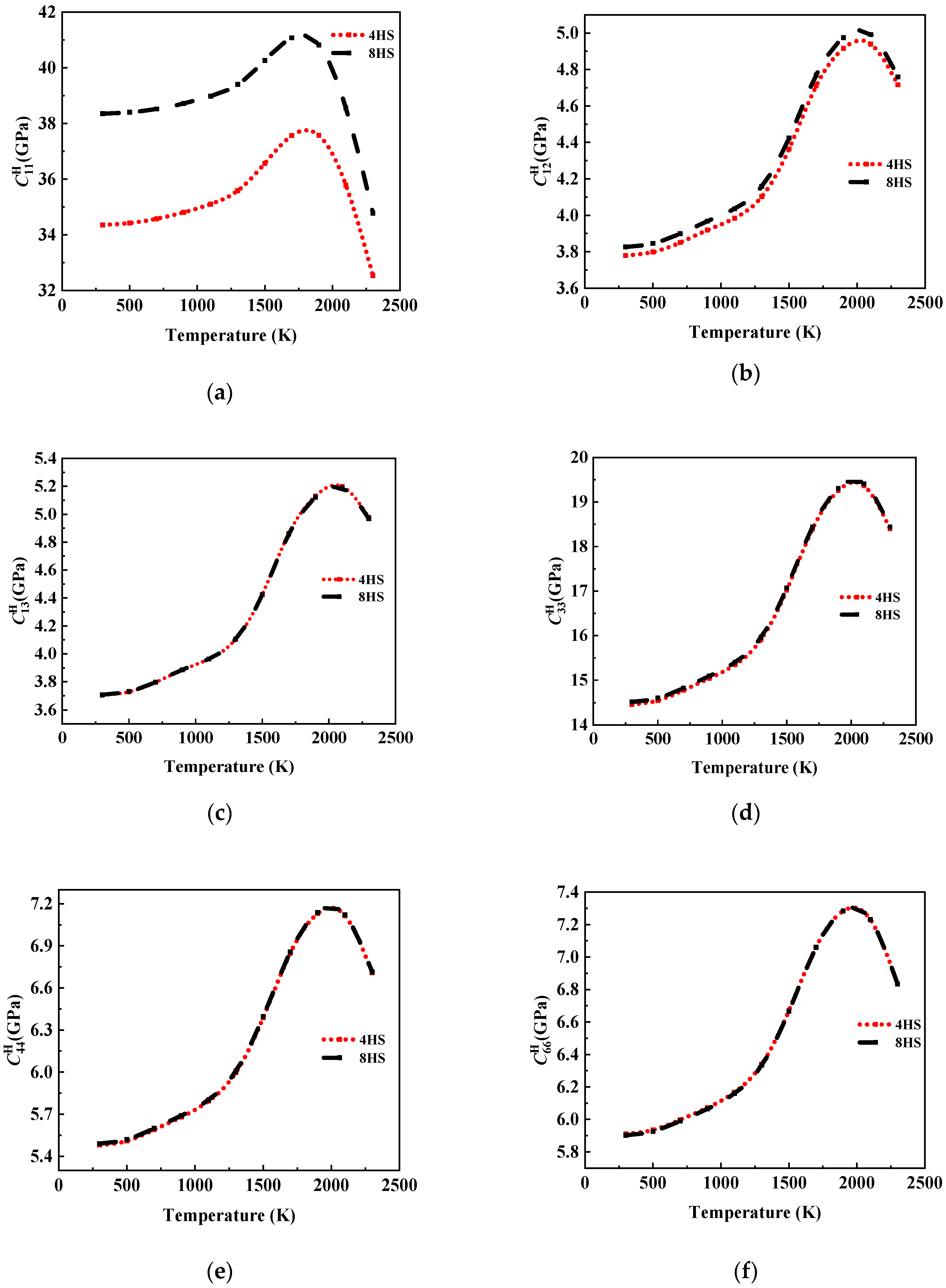 Materials 17 01284 g022