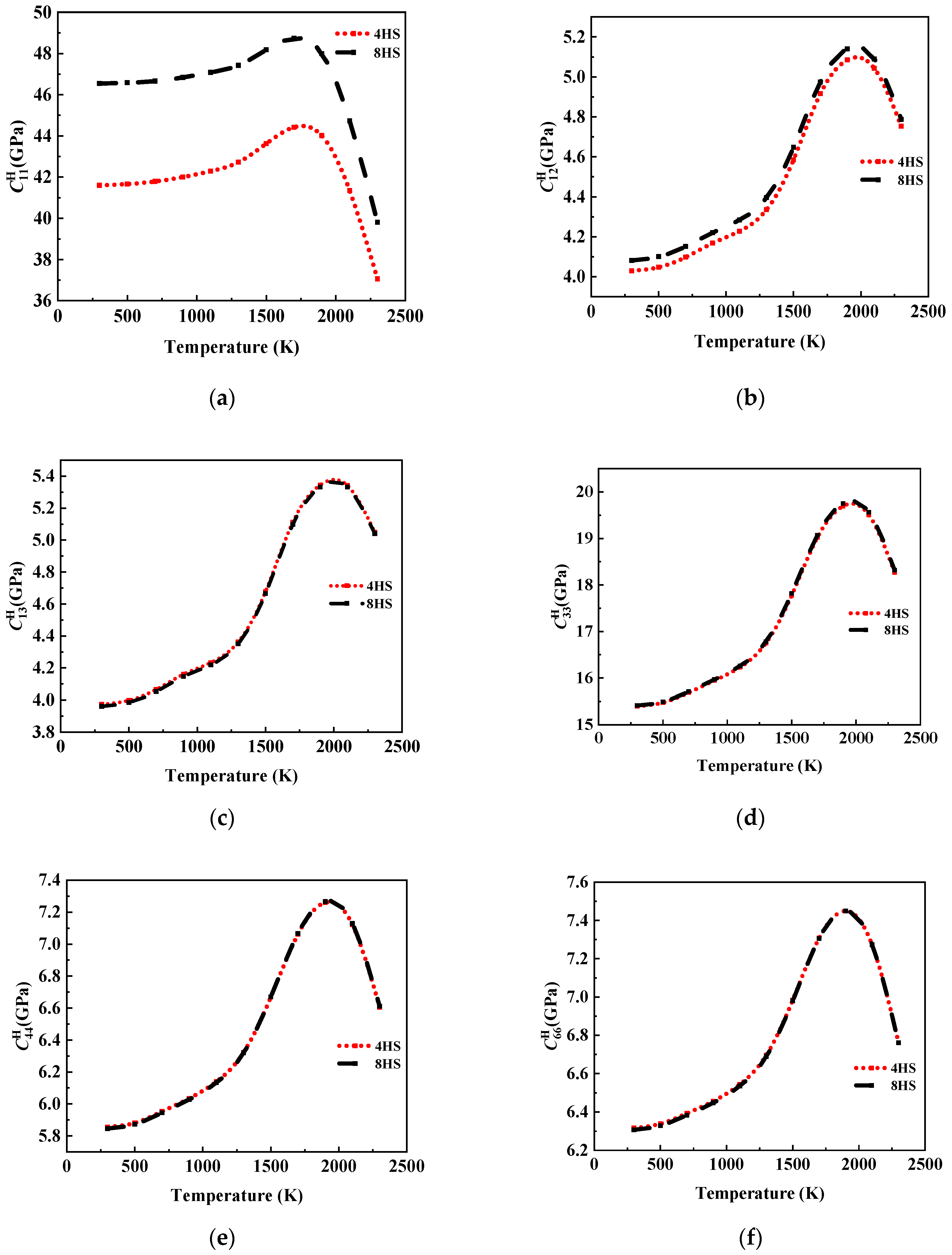 Materials 17 01284 g023