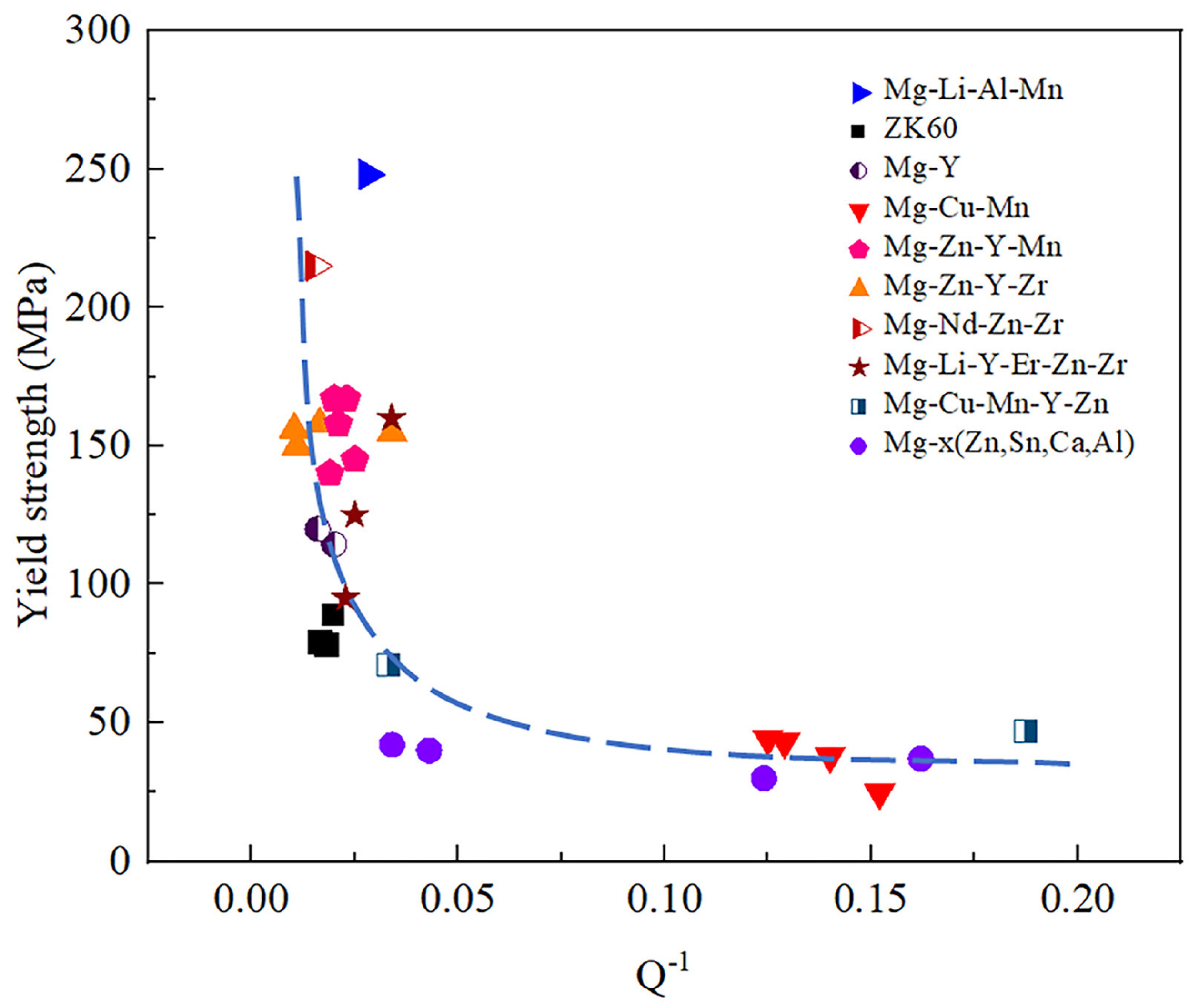 Materials 17 01285 g003