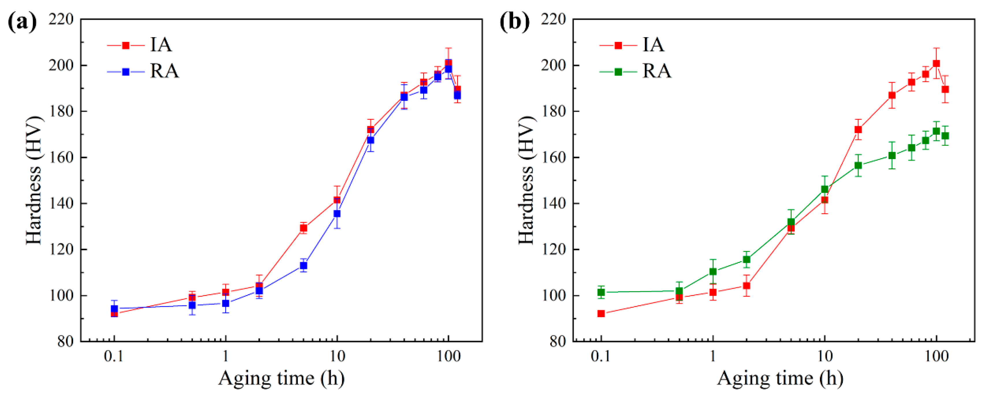 Materials 17 01287 g004