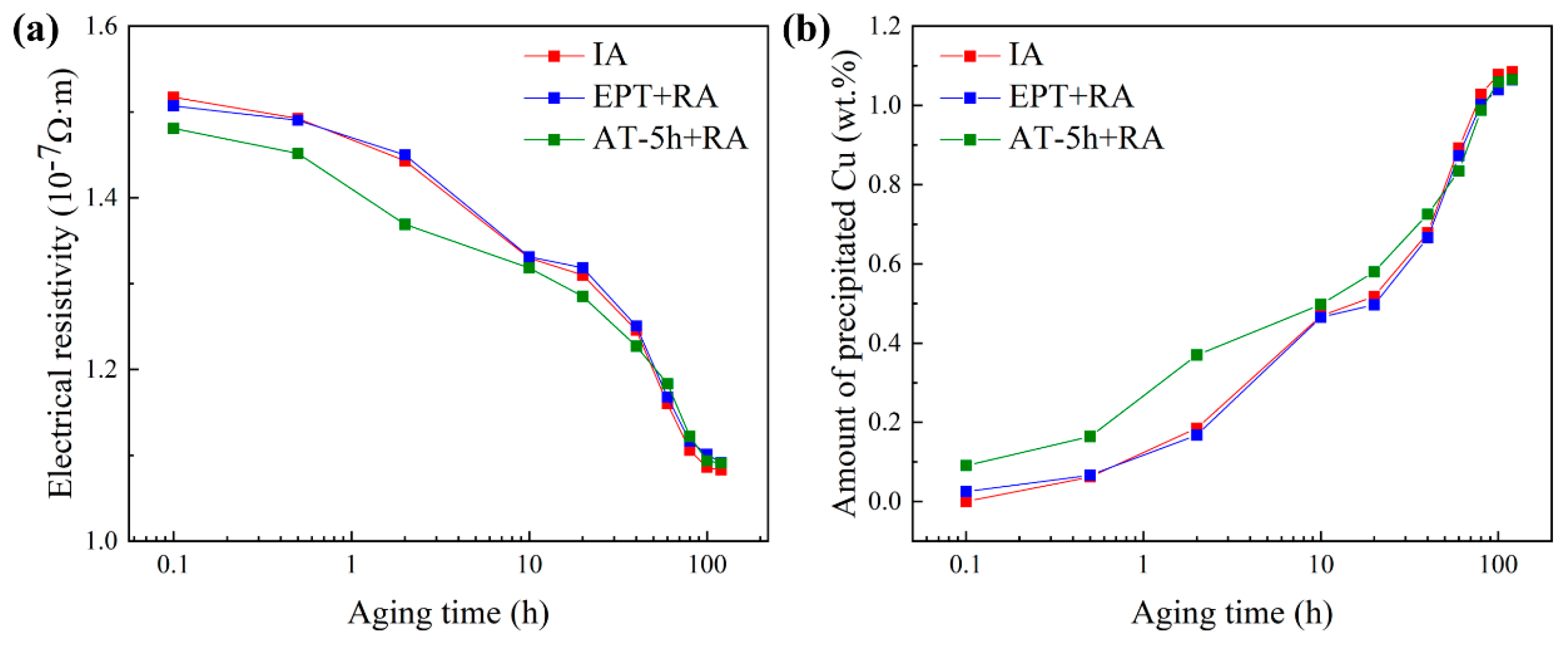 Materials 17 01287 g005