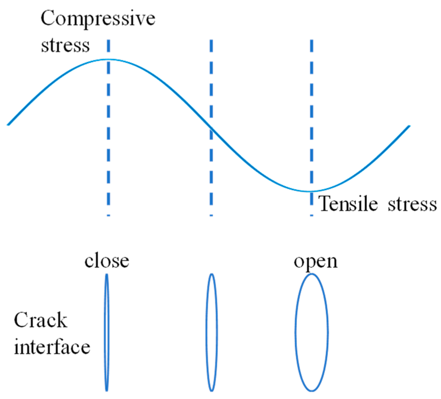 Materials 17 01288 g001