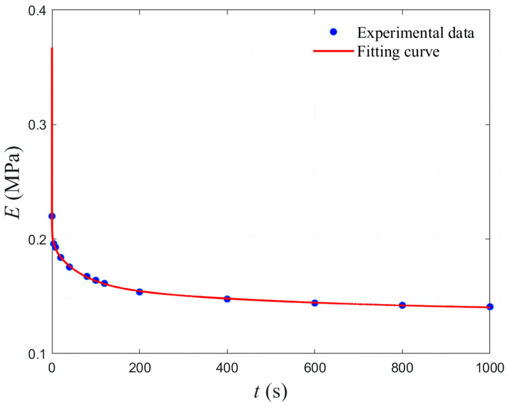 Materials 17 01289 g007