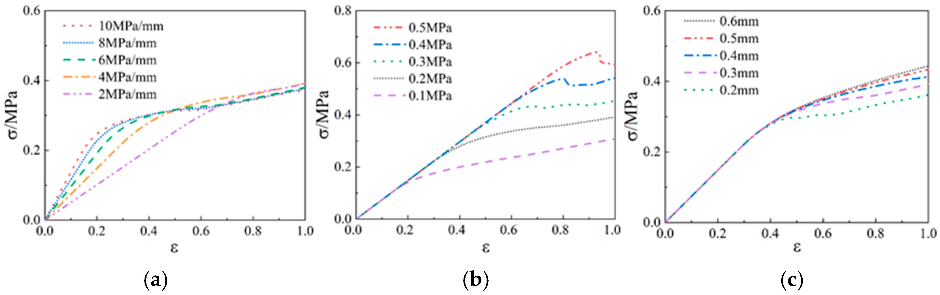 Materials 17 01289 g011