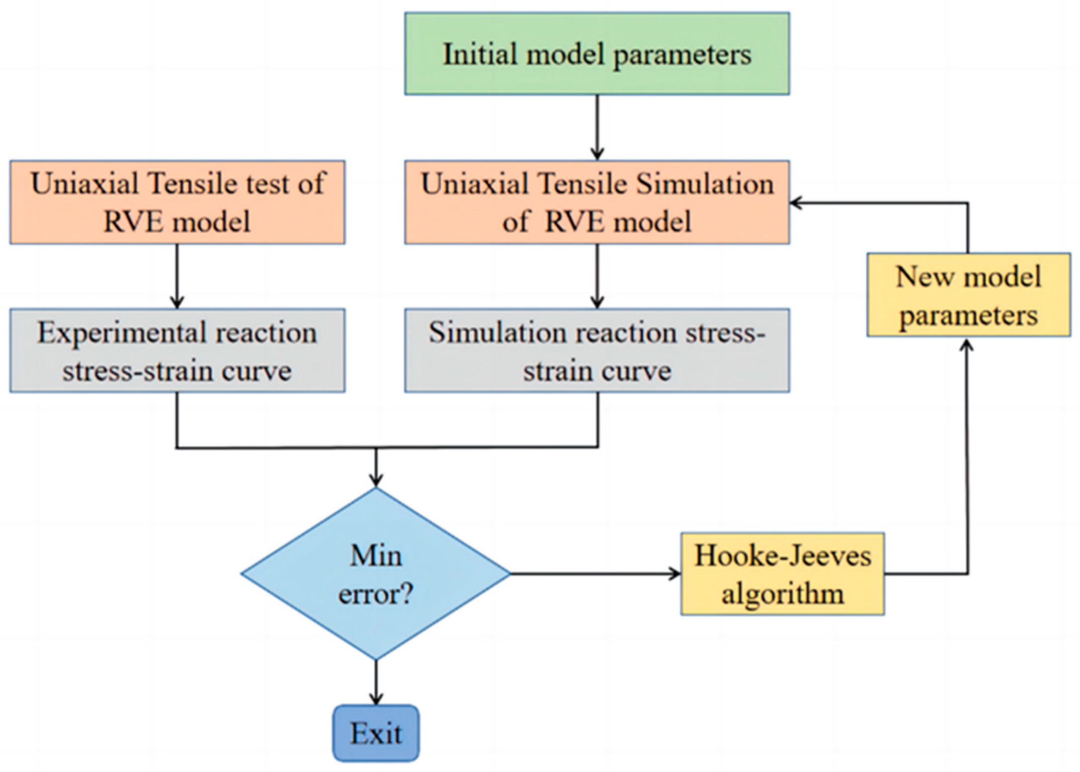 Materials 17 01289 g012