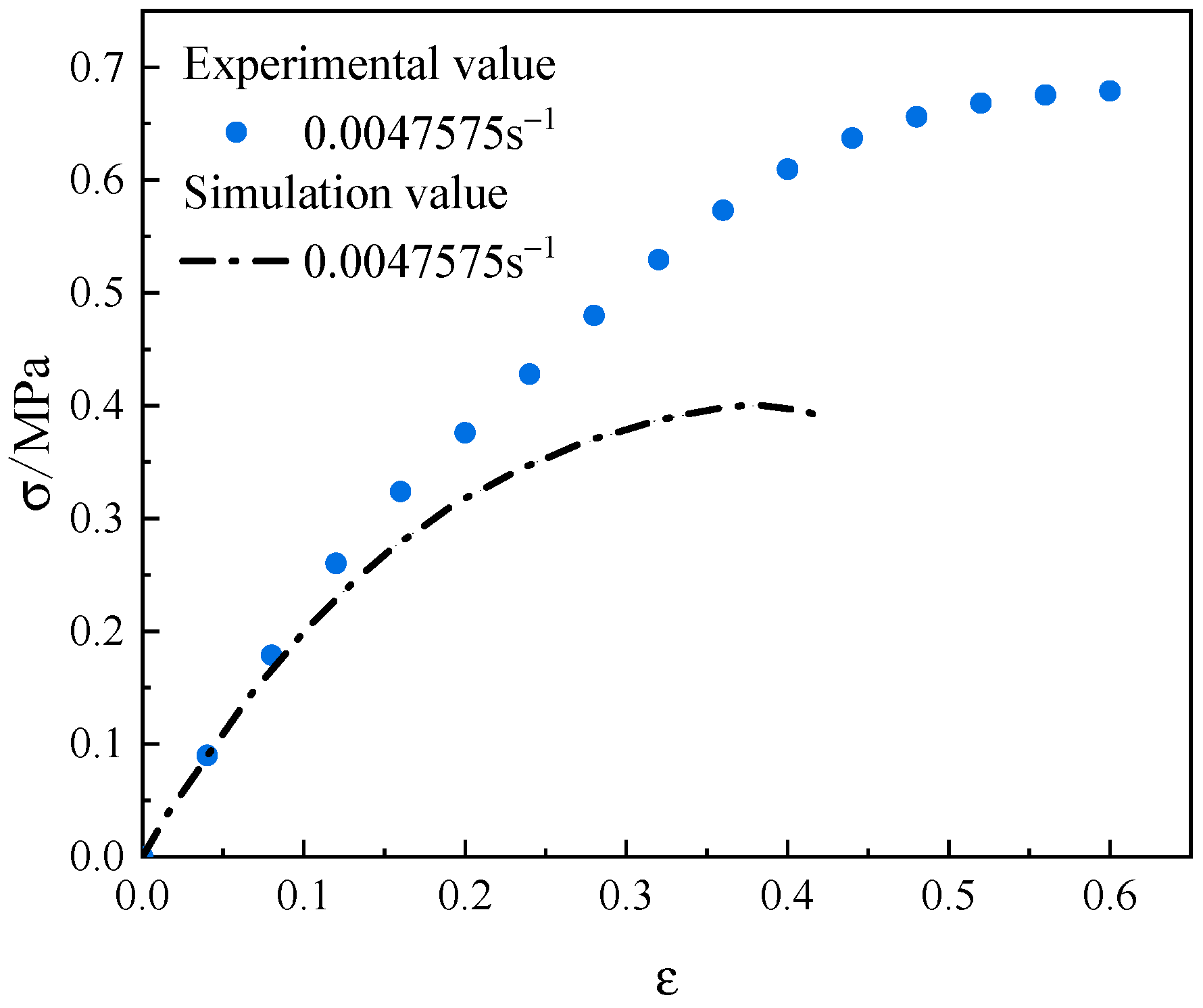 Materials 17 01289 g015