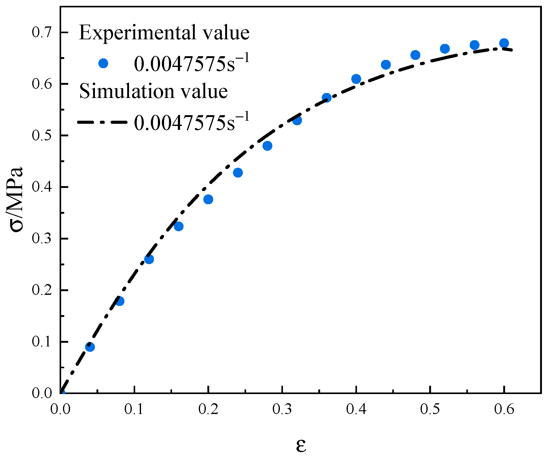 Materials 17 01289 g016