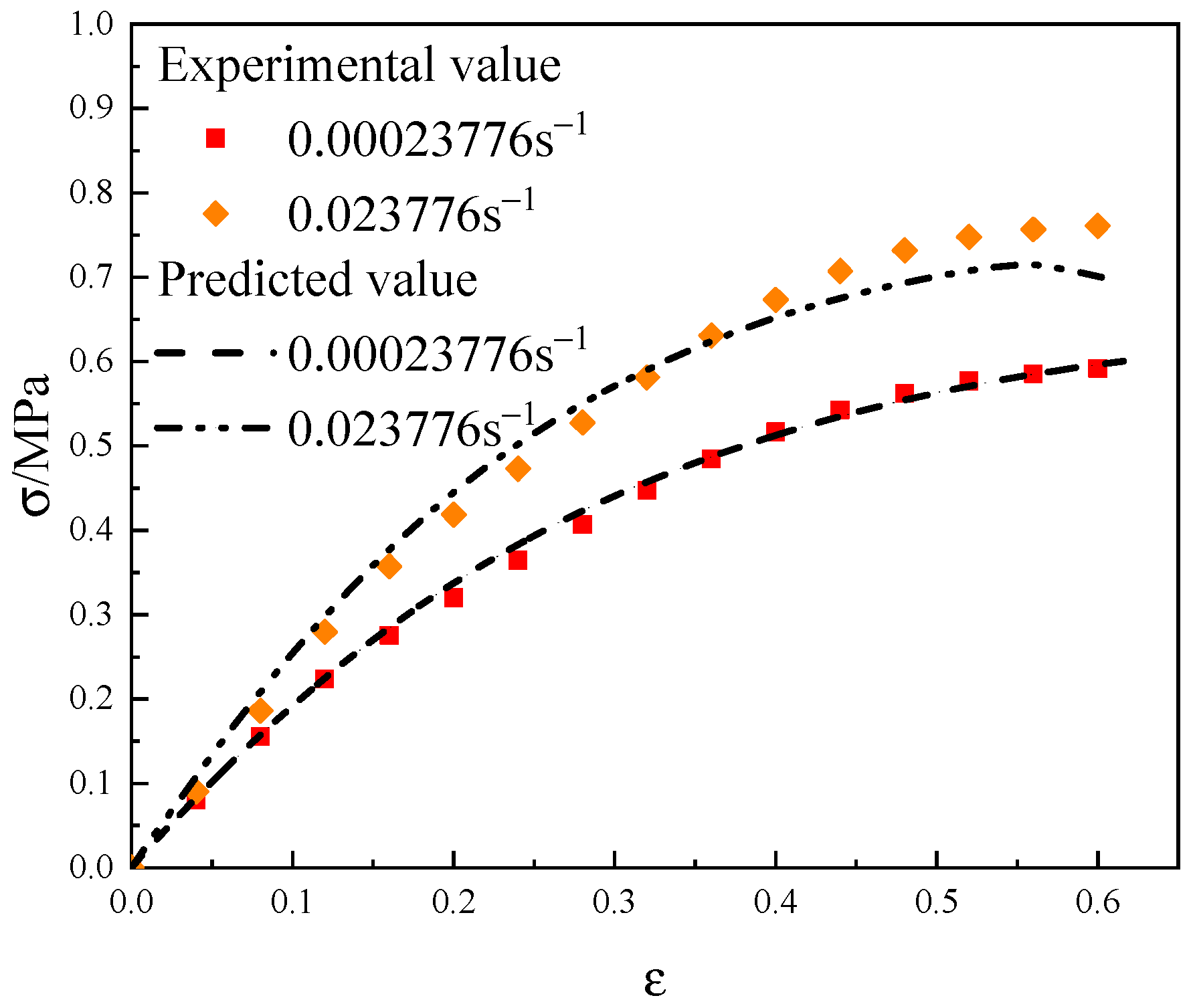 Materials 17 01289 g017