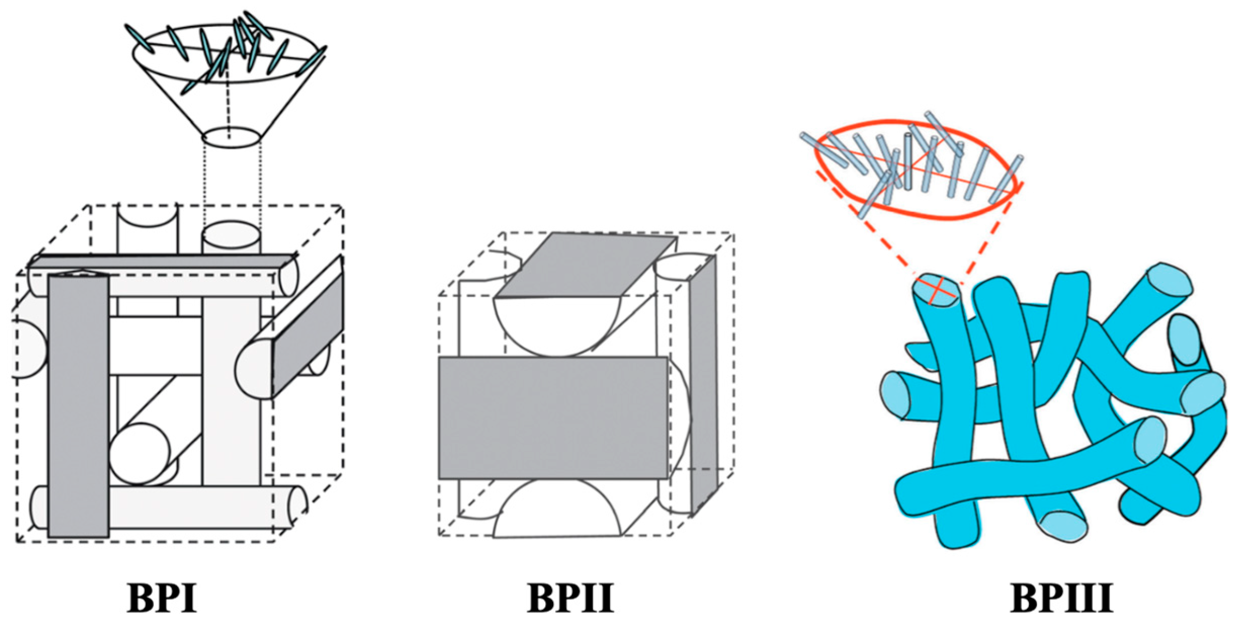 Materials 17 01291 g001