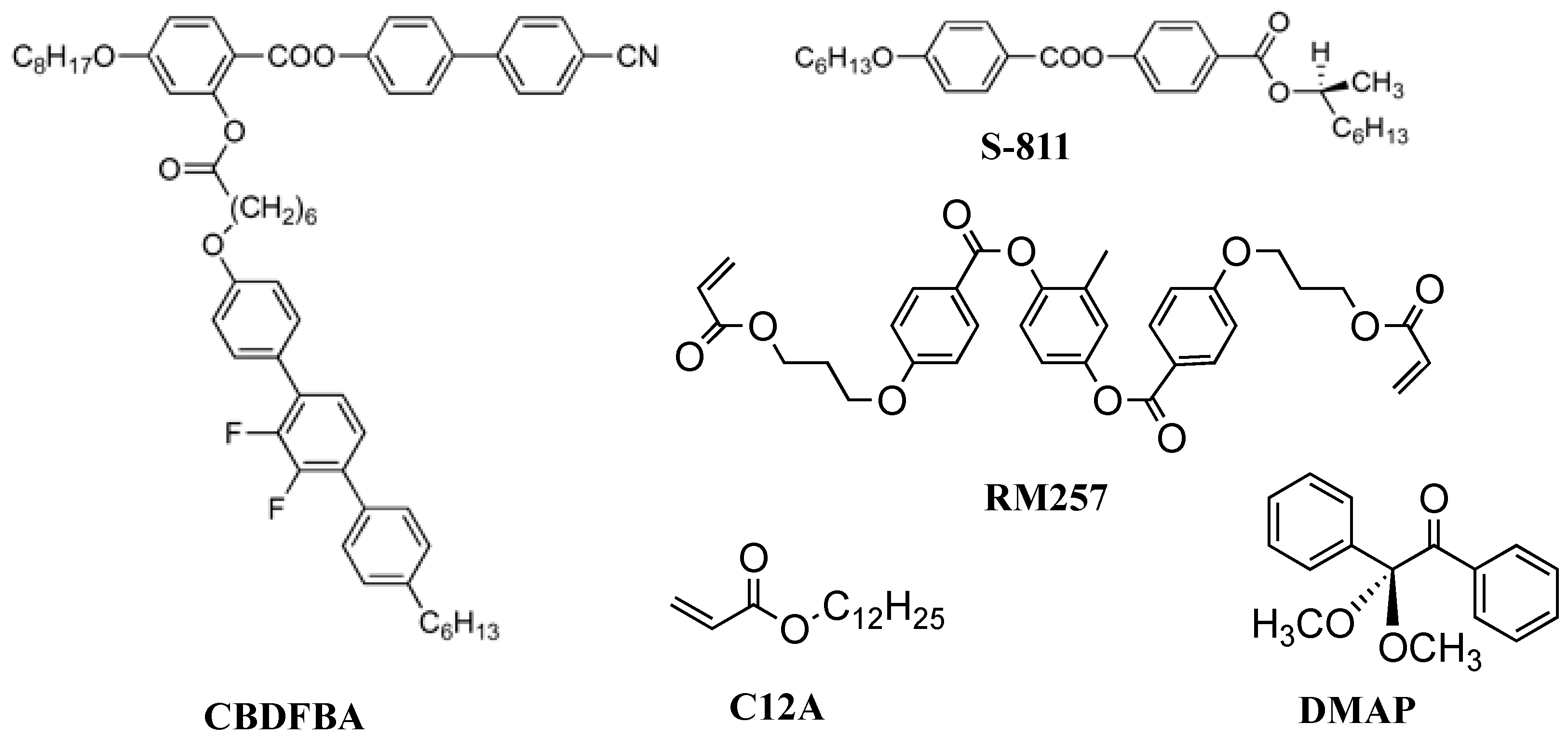 Materials 17 01291 g008