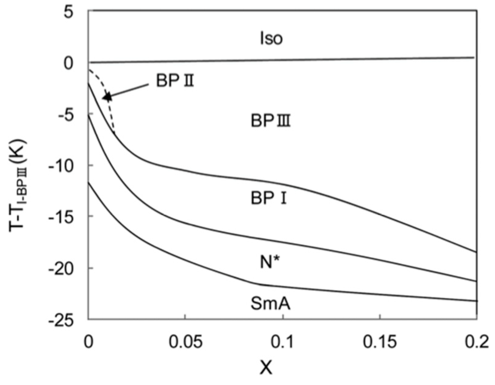 Materials 17 01291 g011