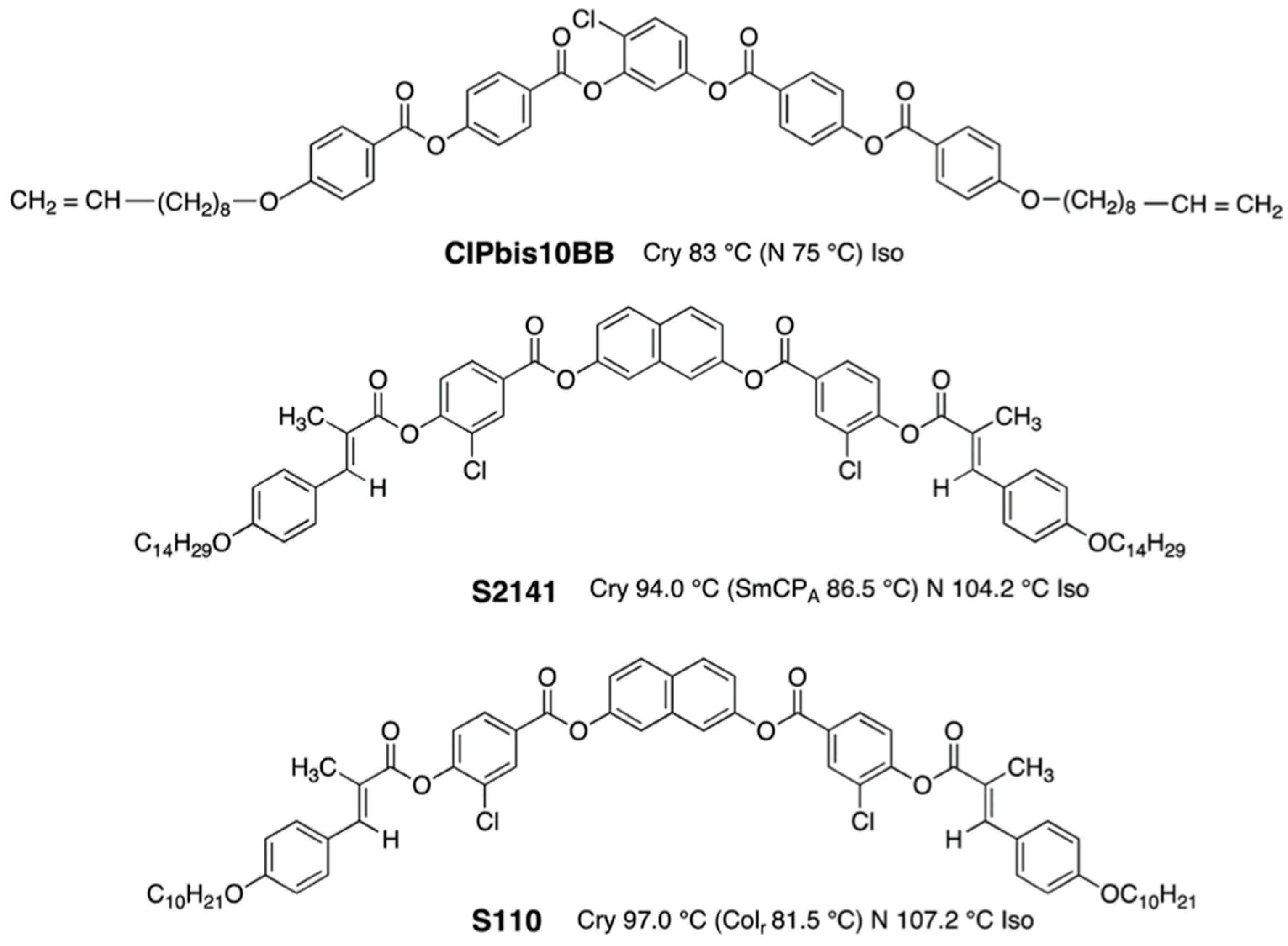 Materials 17 01291 g017