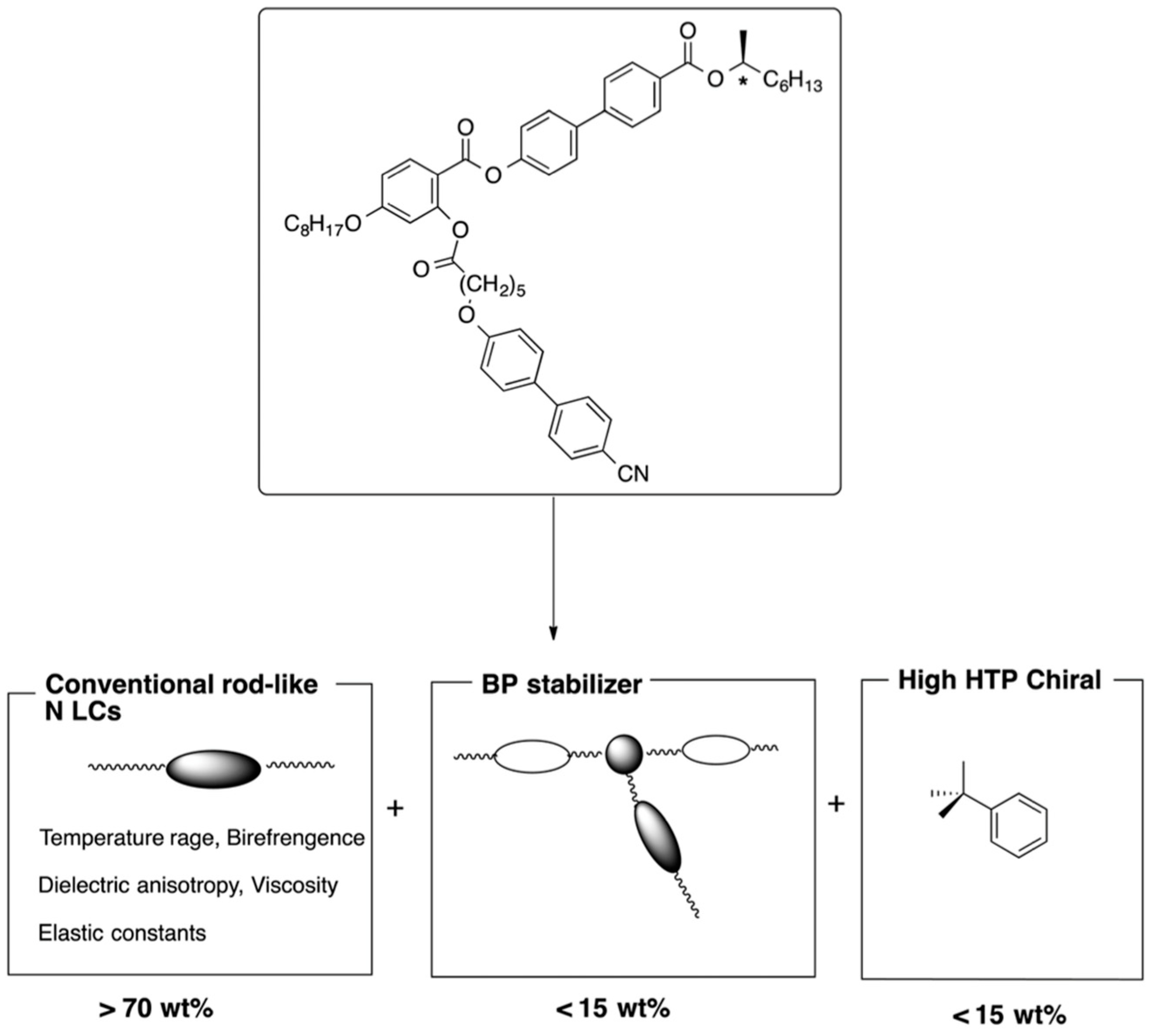 Materials 17 01291 g024