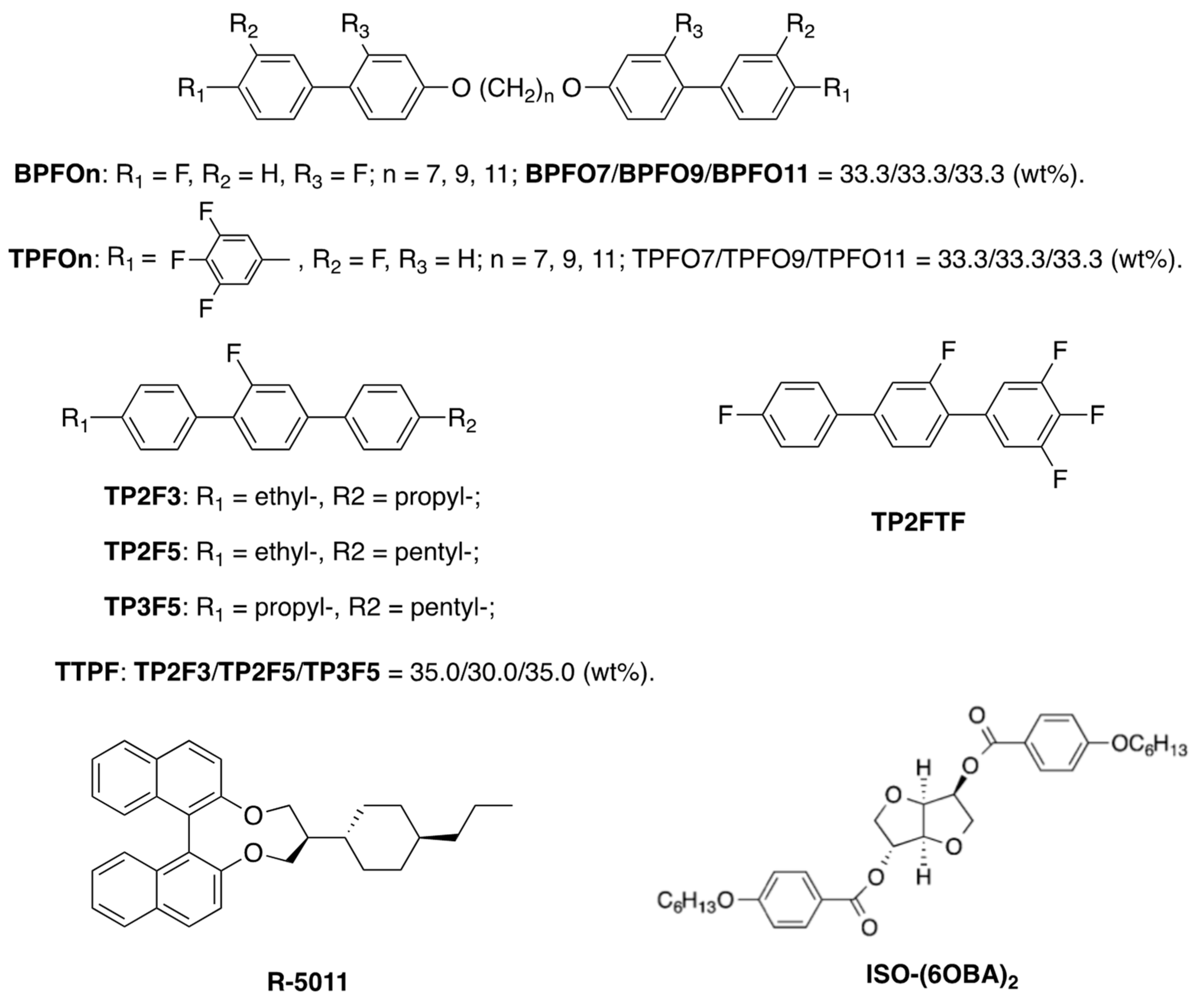 Materials 17 01291 g033