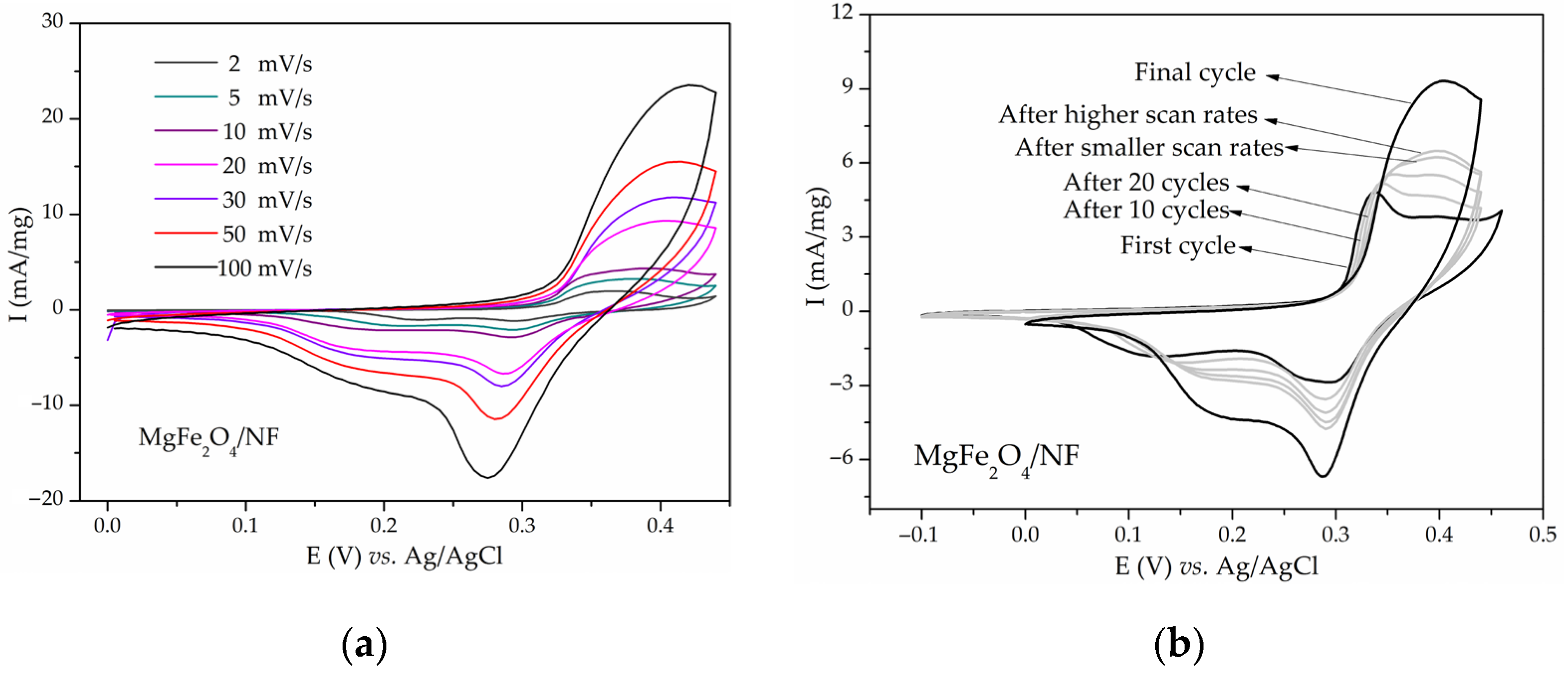 Materials 17 01292 g001