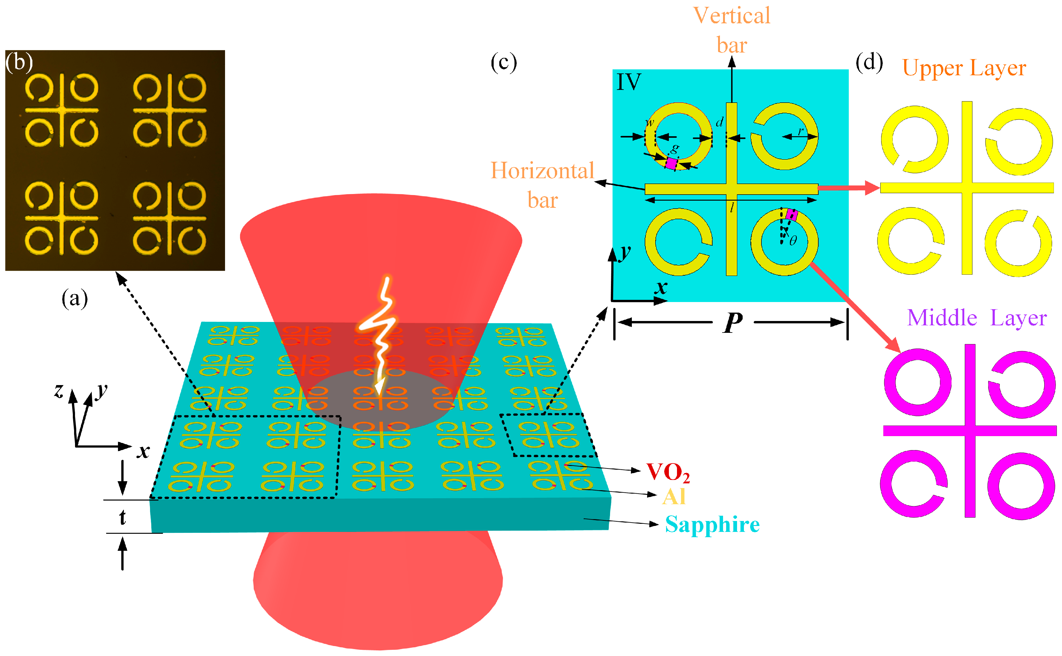 Materials 17 01293 g001