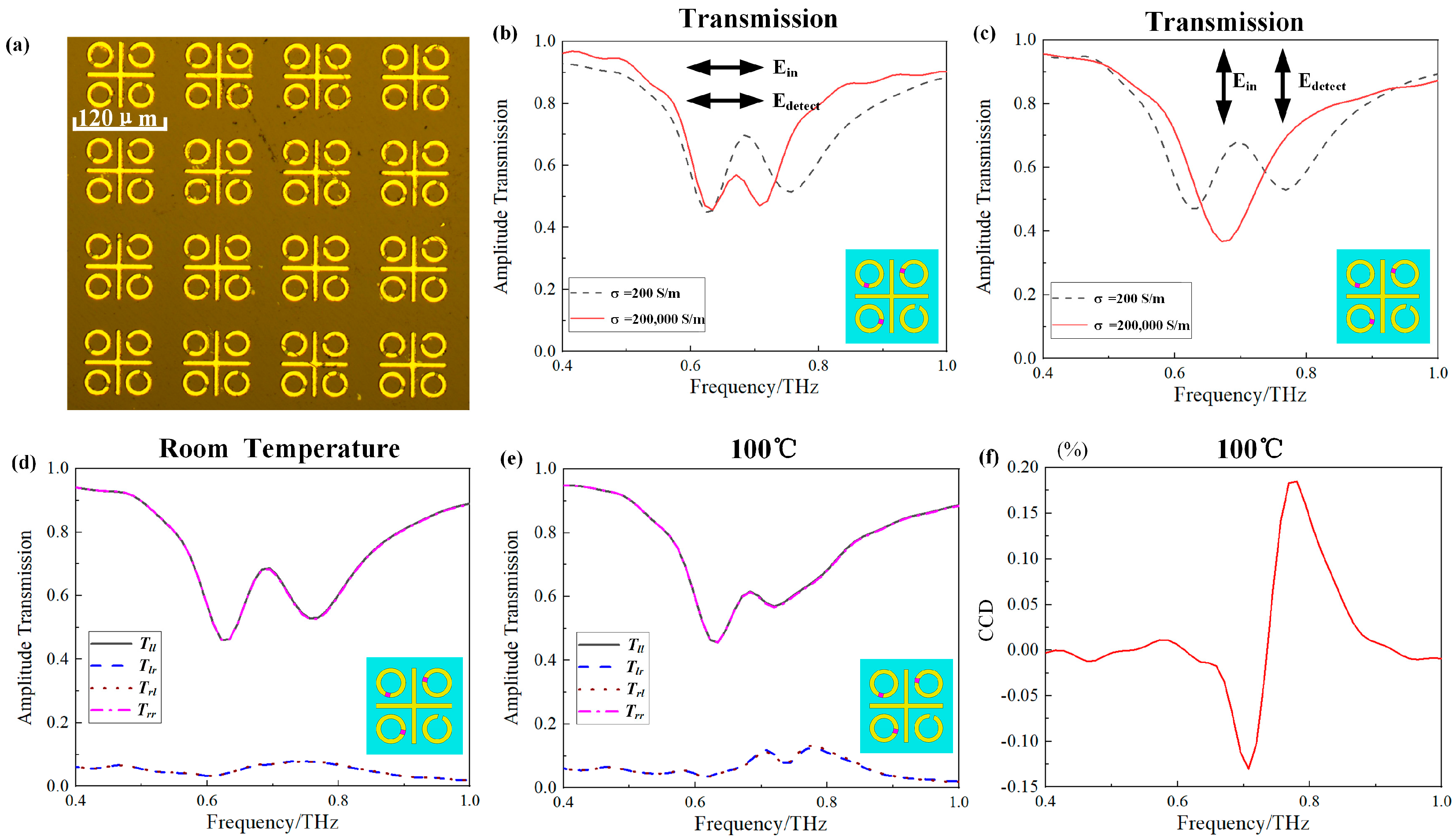 Materials 17 01293 g005