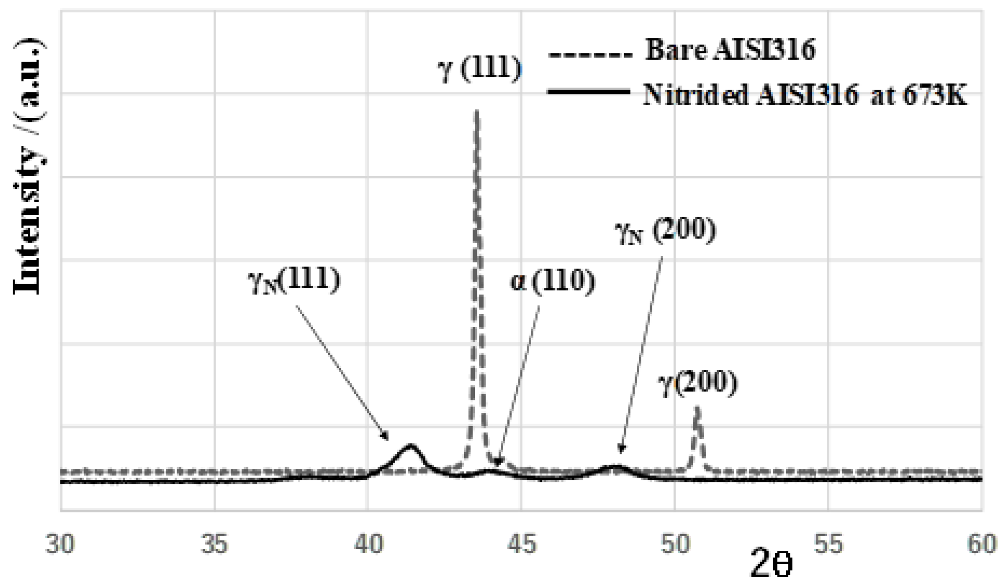 Materials 17 01294 g004