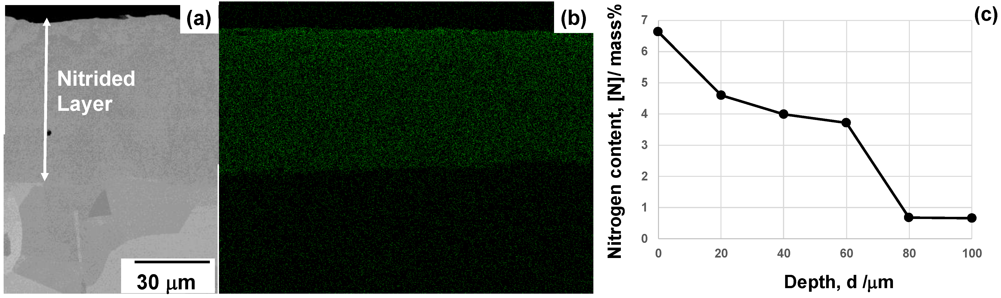 Materials 17 01294 g005