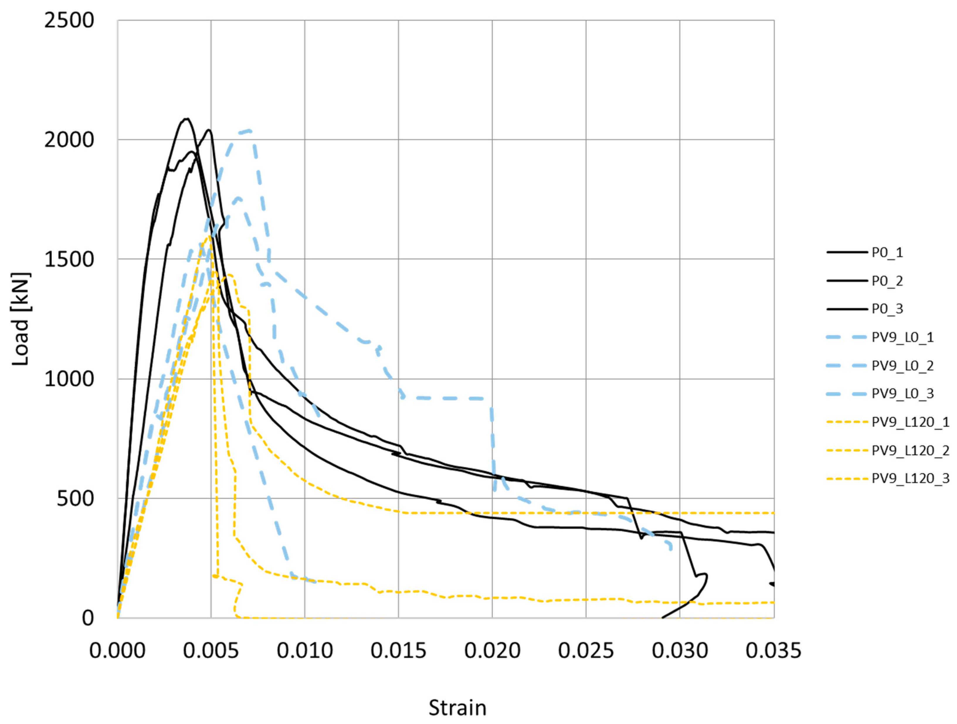 Materials 17 01295 g004
