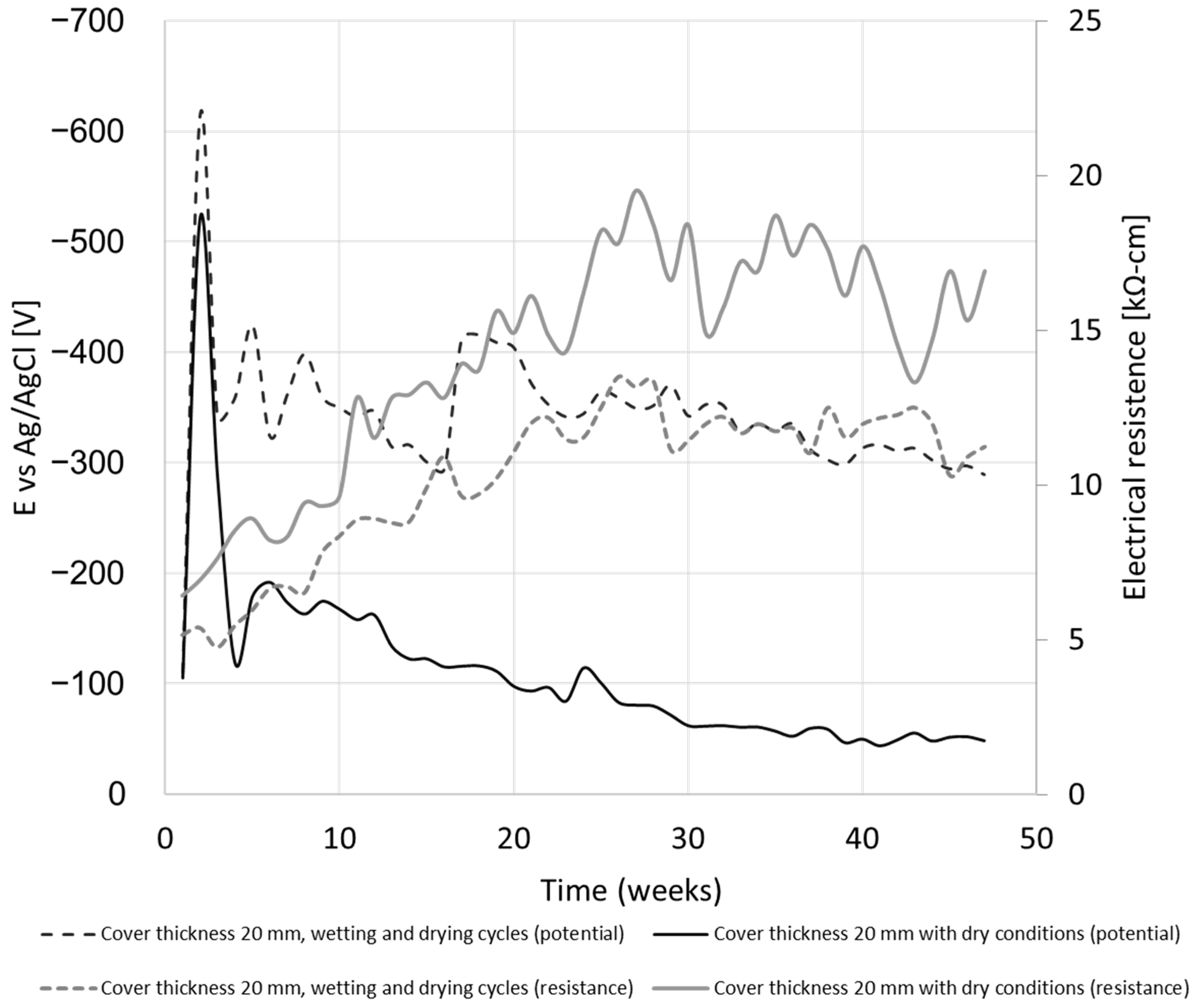 Materials 17 01295 g005