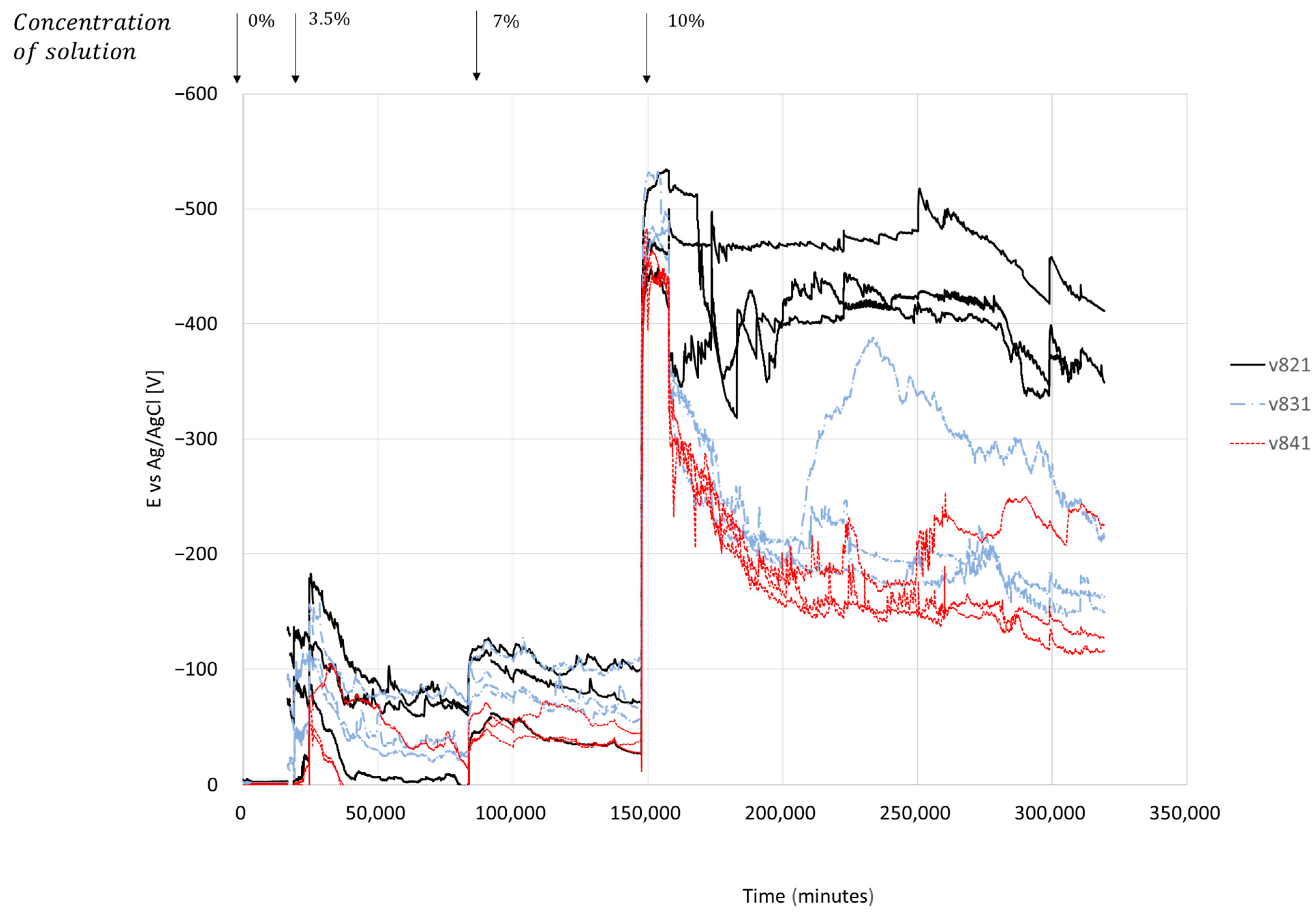 Materials 17 01295 g008