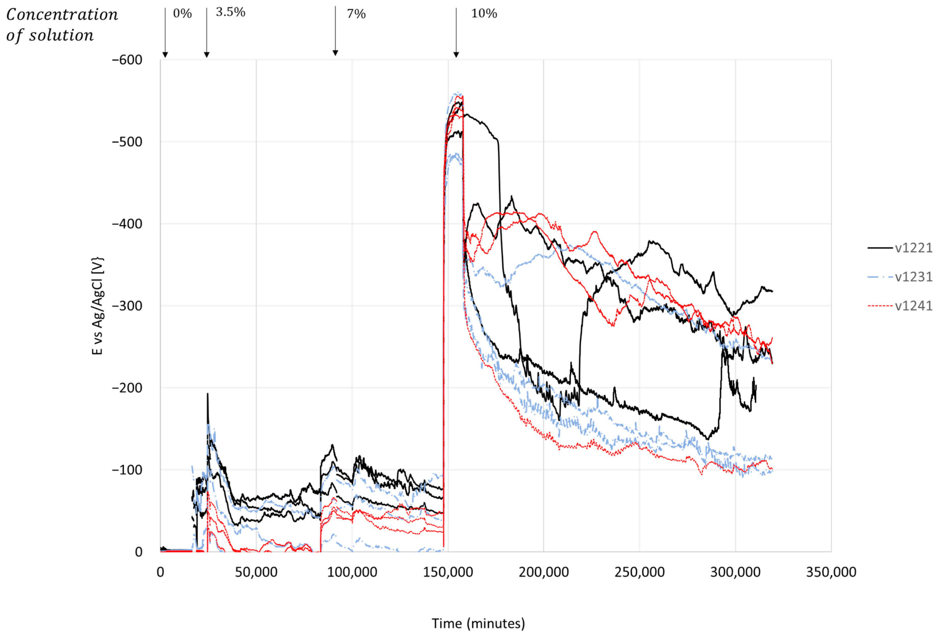 Materials 17 01295 g009
