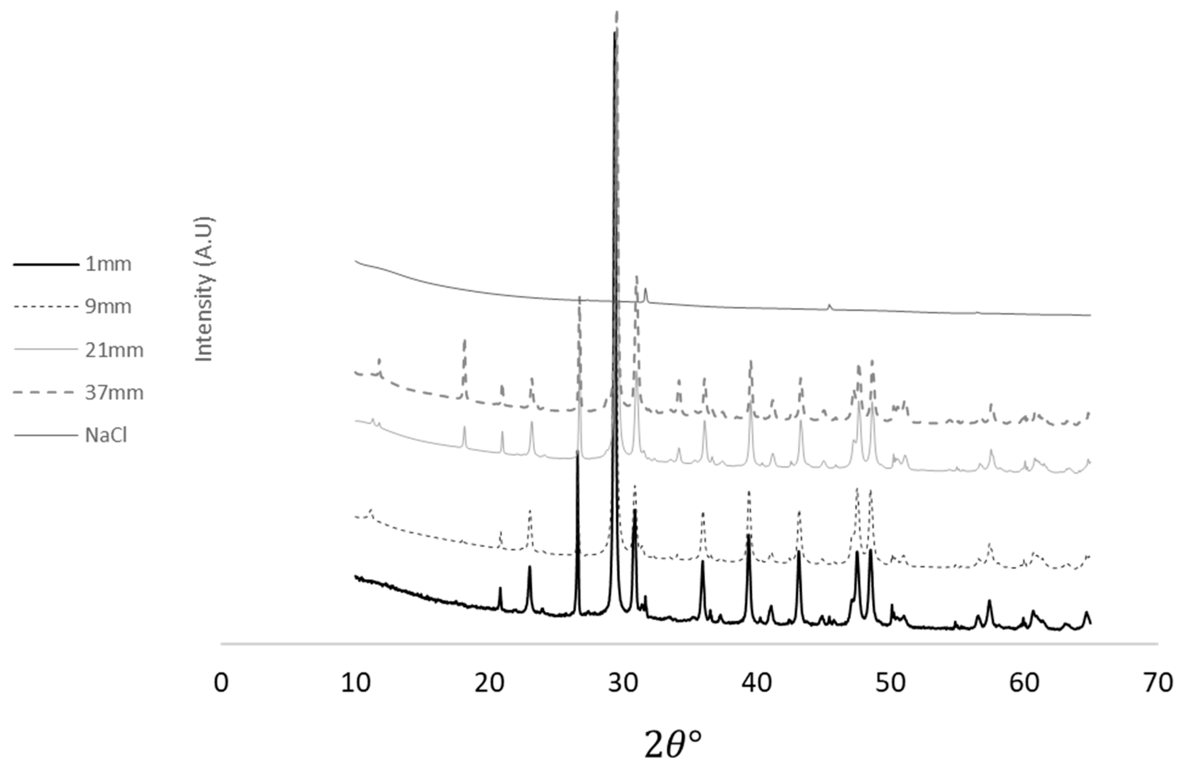 Materials 17 01295 g011