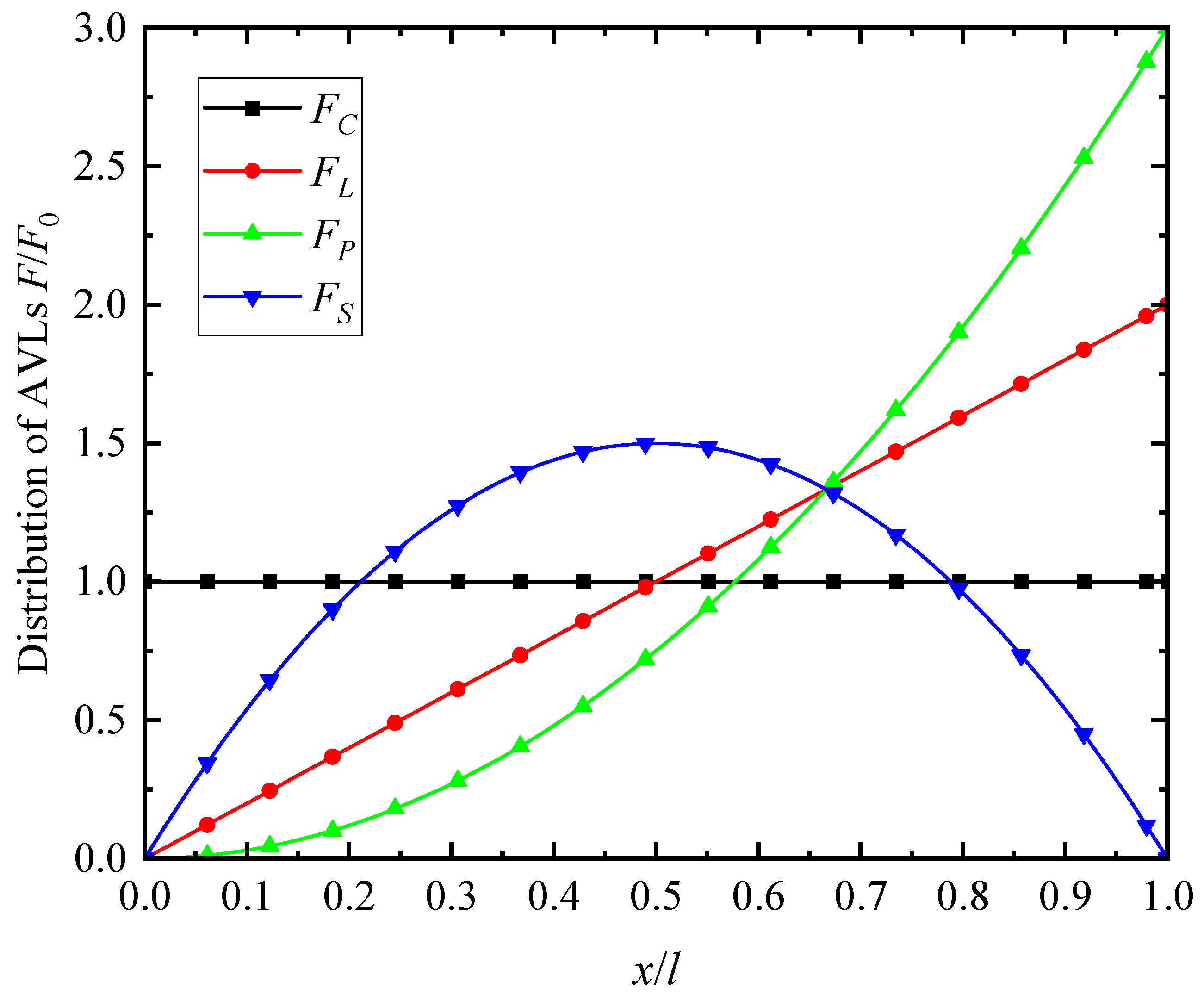 Materials 17 01296 g003