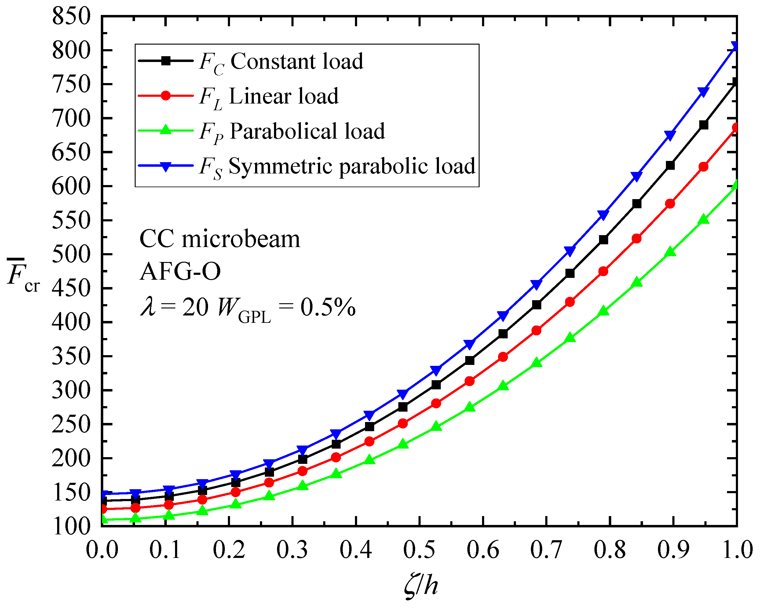 Materials 17 01296 g006