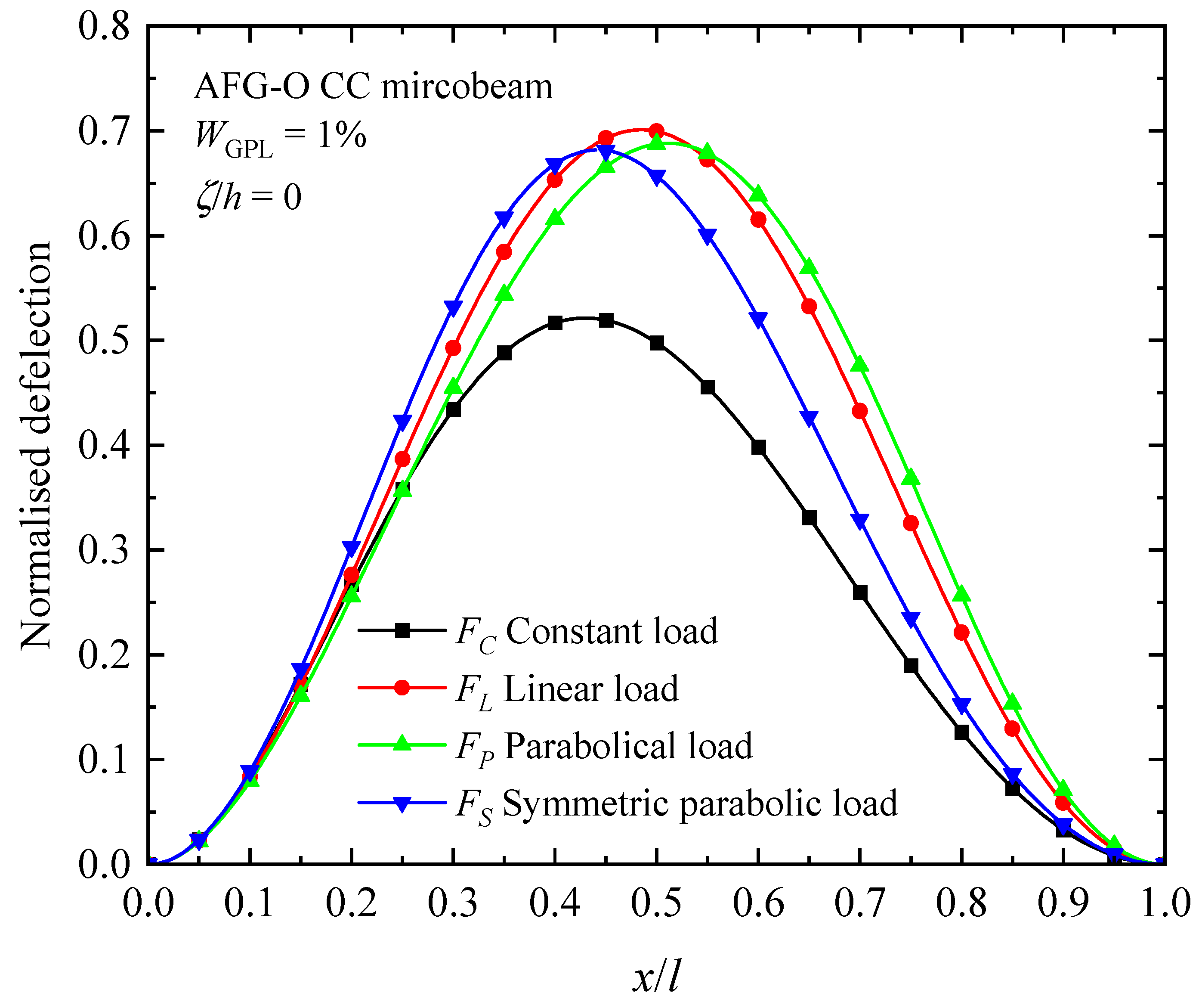 Materials 17 01296 g008
