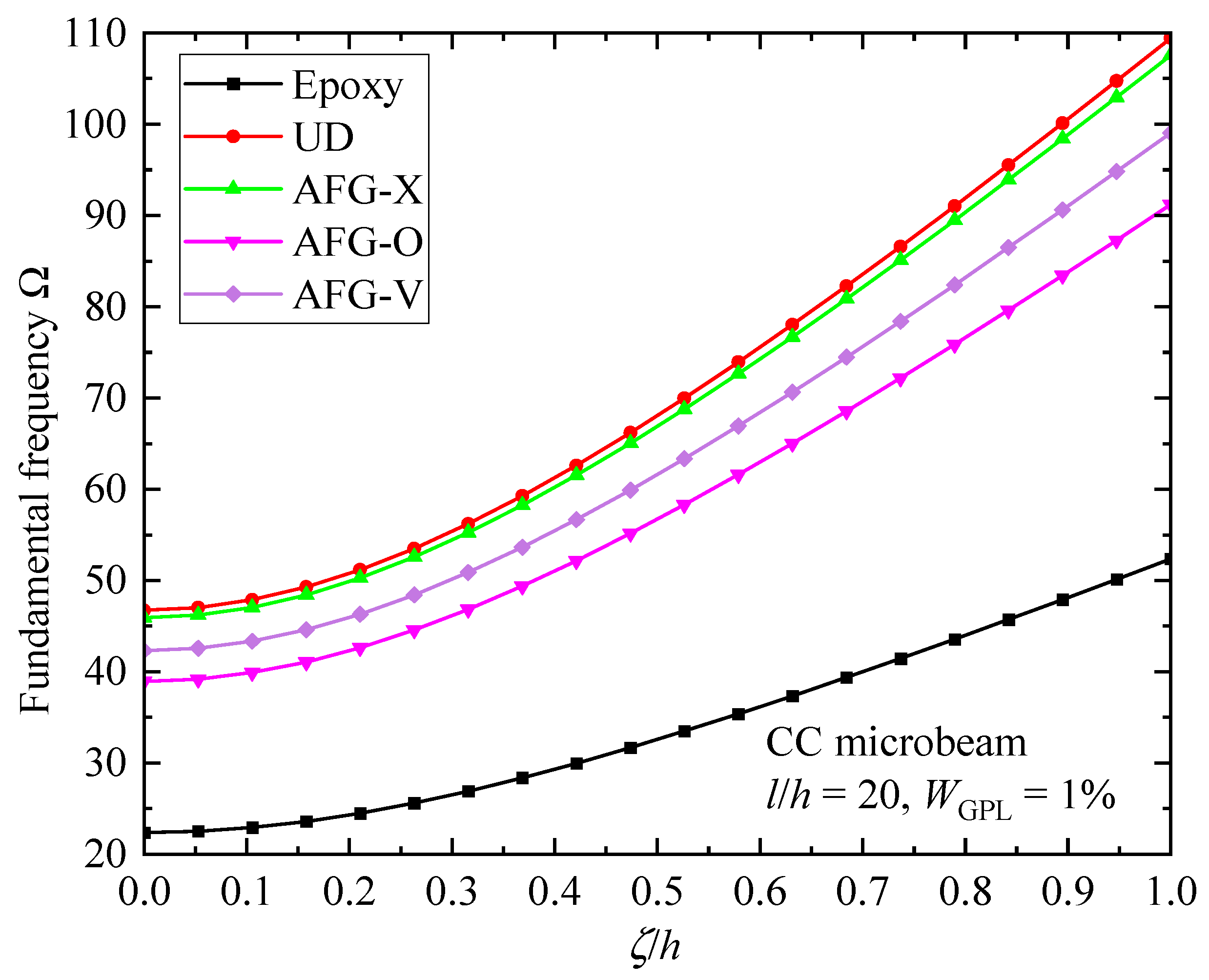 Materials 17 01296 g011