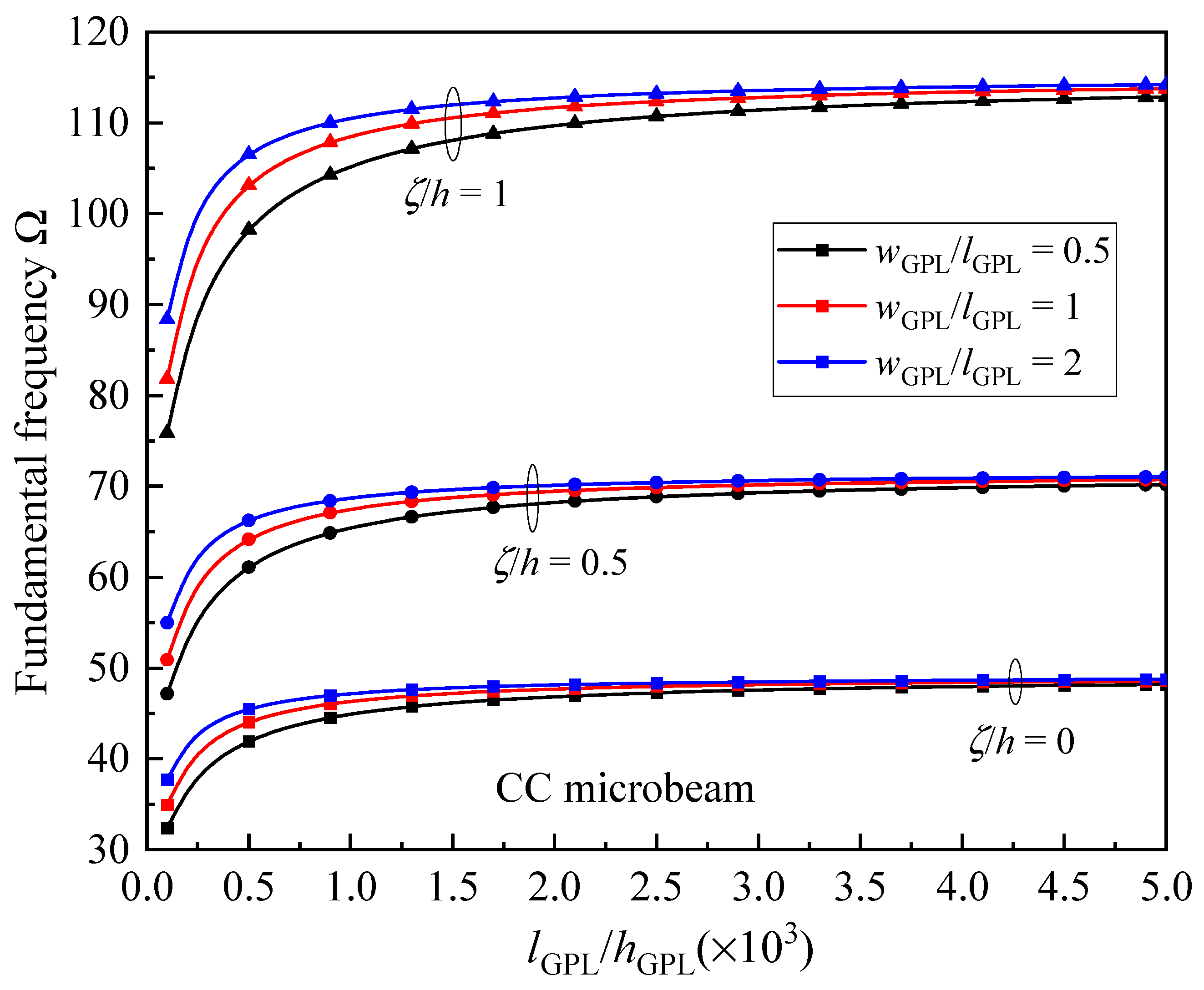 Materials 17 01296 g012