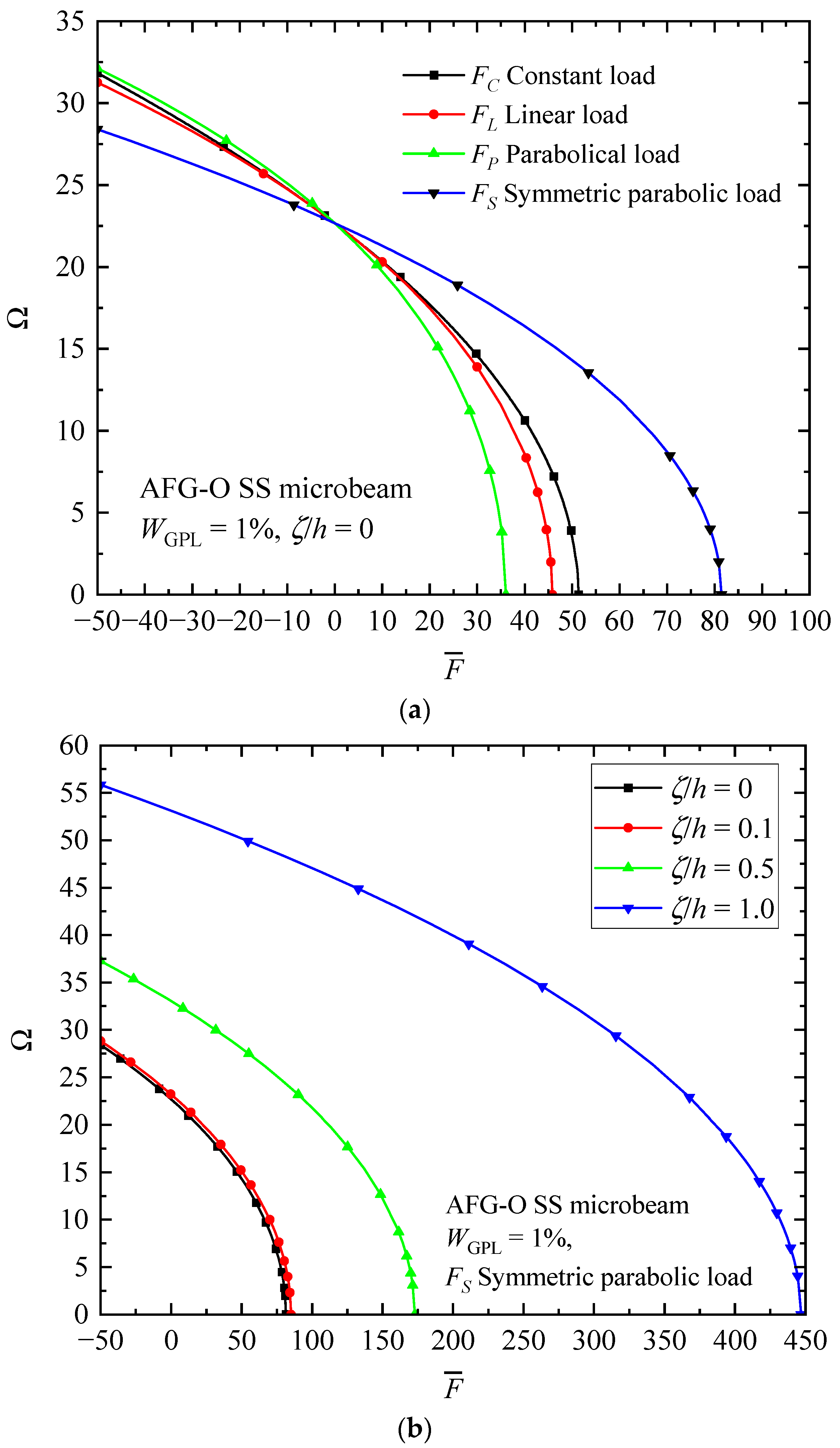 Materials 17 01296 g013