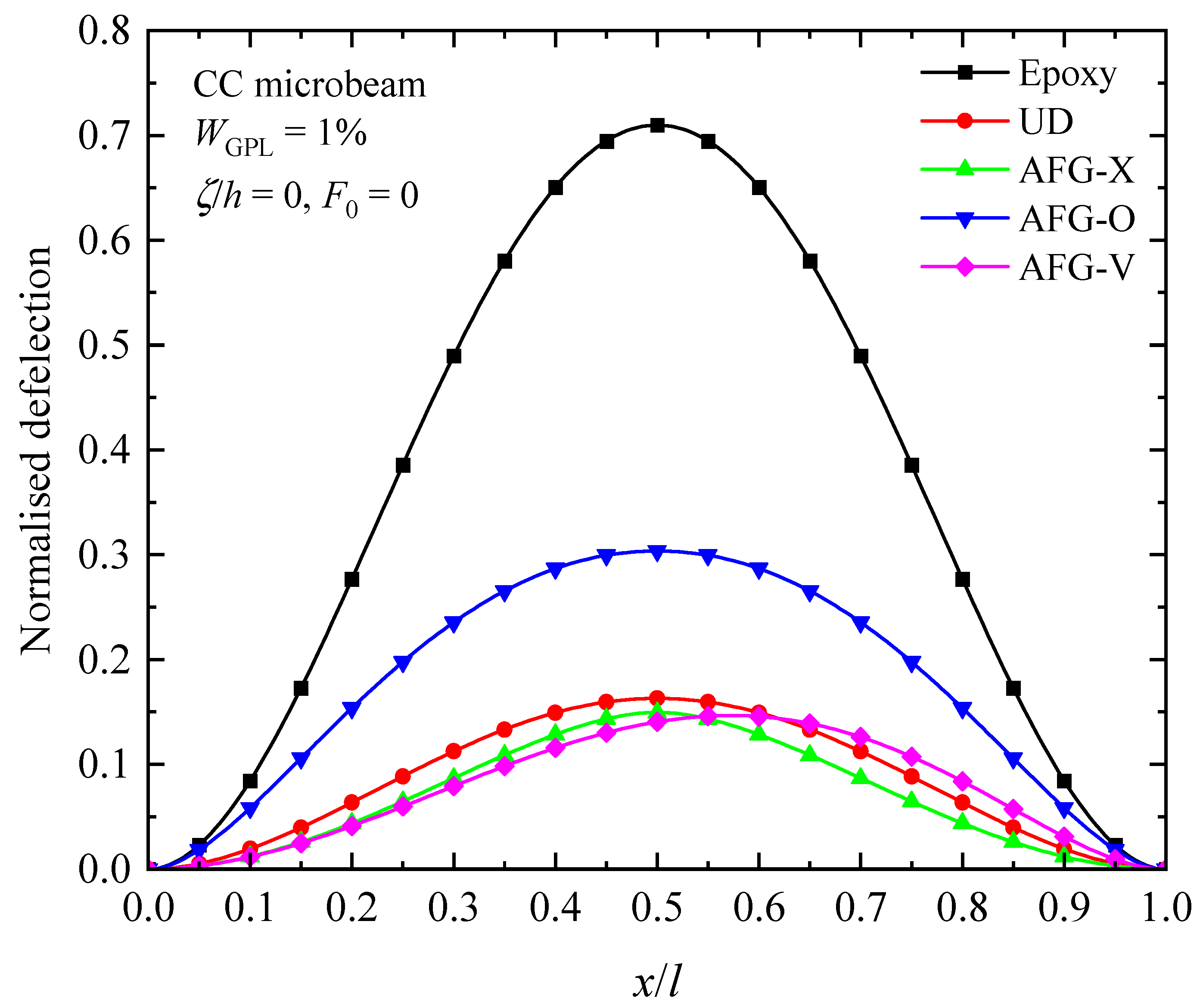 Materials 17 01296 g014