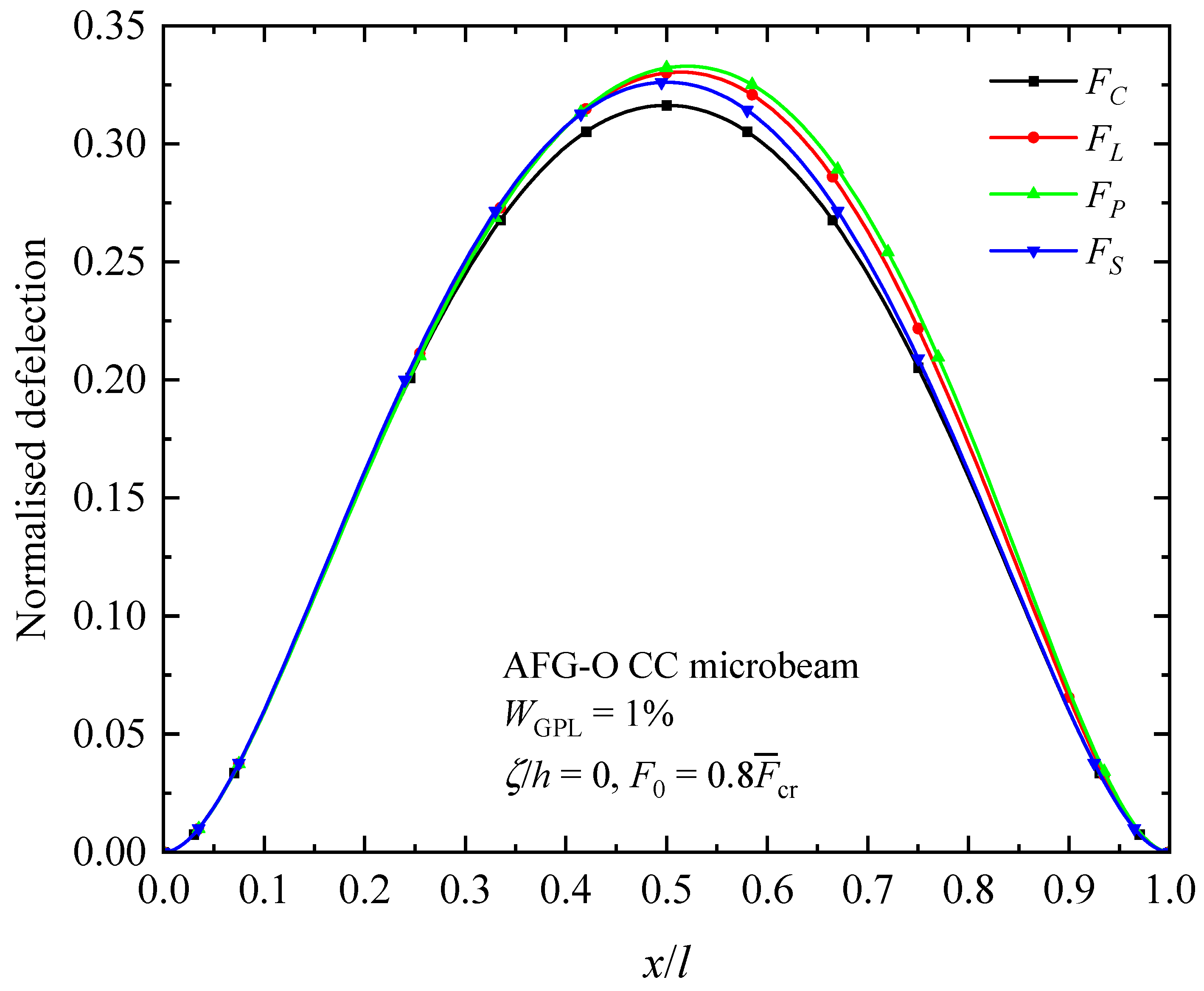 Materials 17 01296 g015