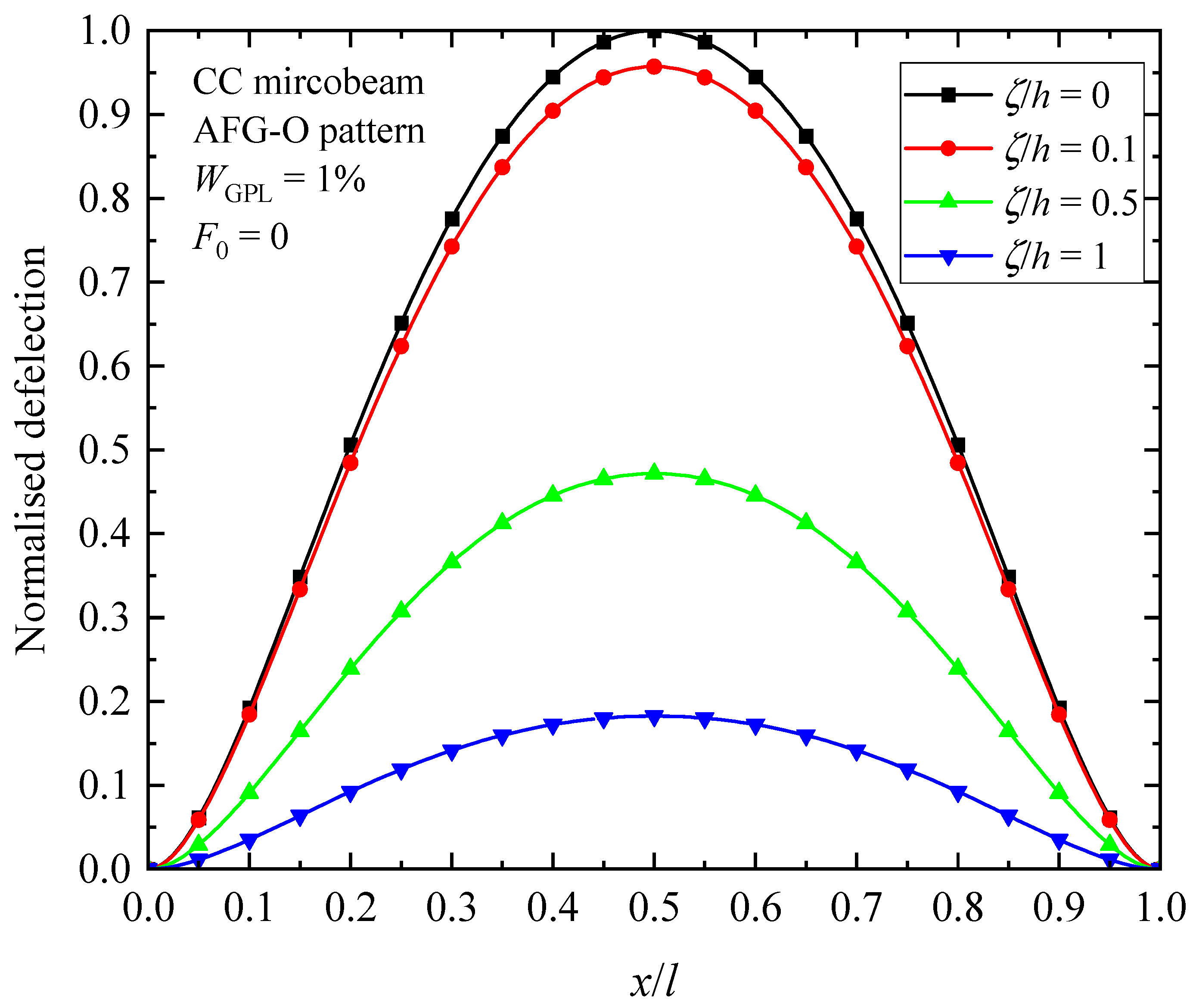 Materials 17 01296 g016