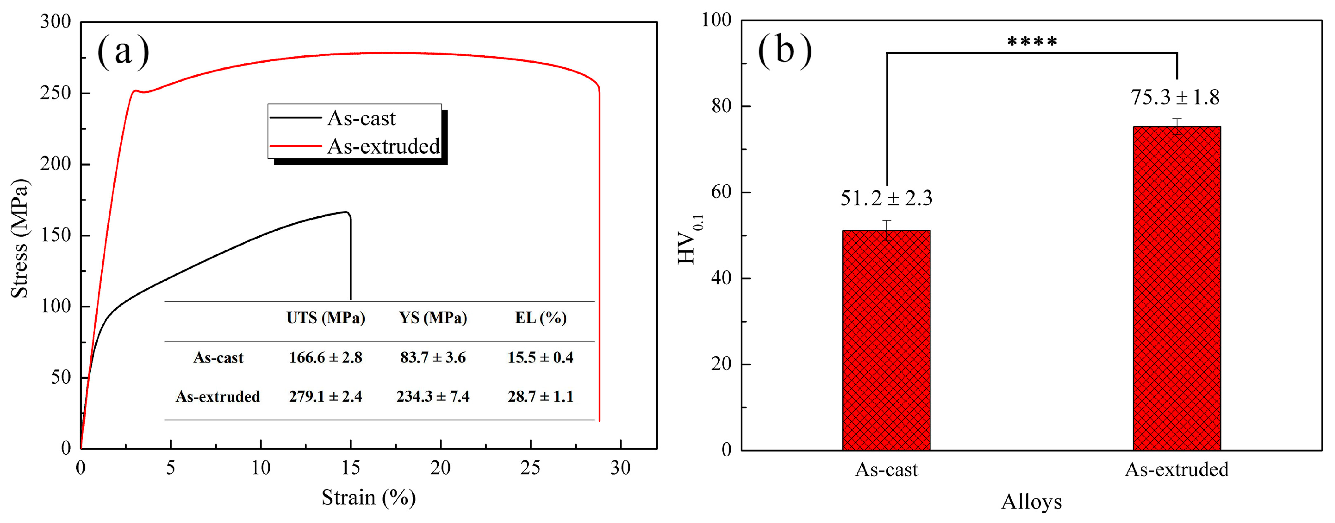 Materials 17 01297 g004