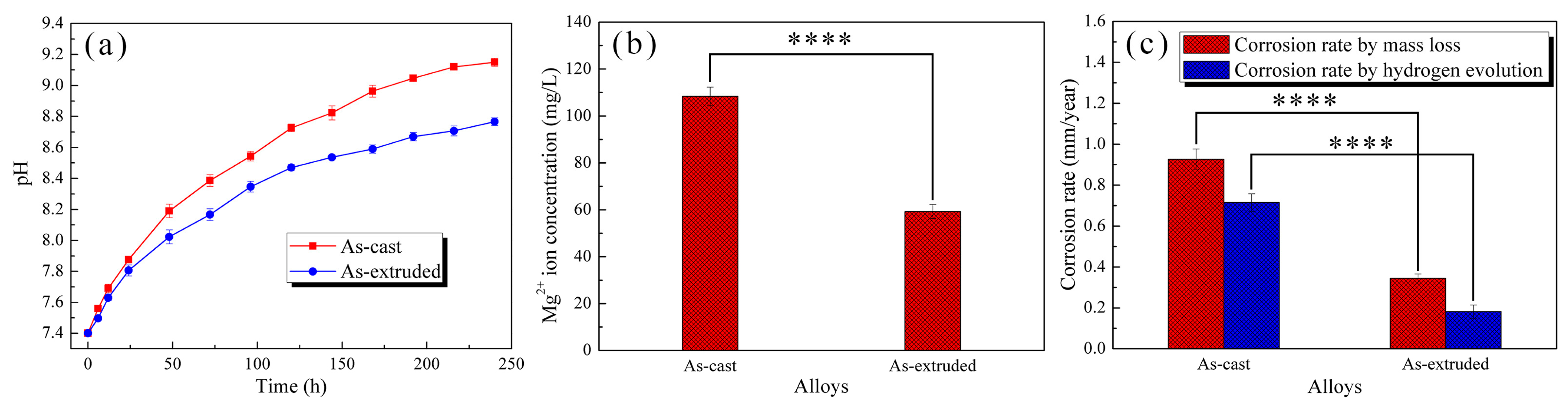 Materials 17 01297 g006