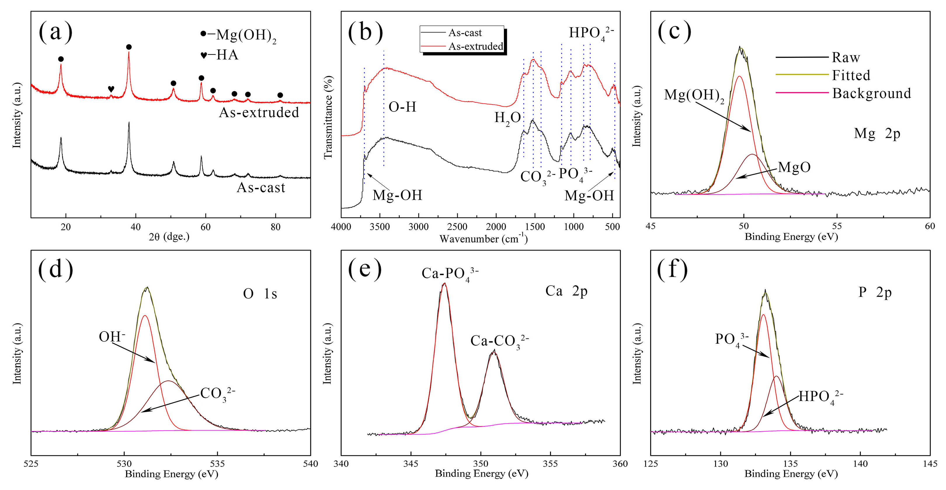 Materials 17 01297 g009