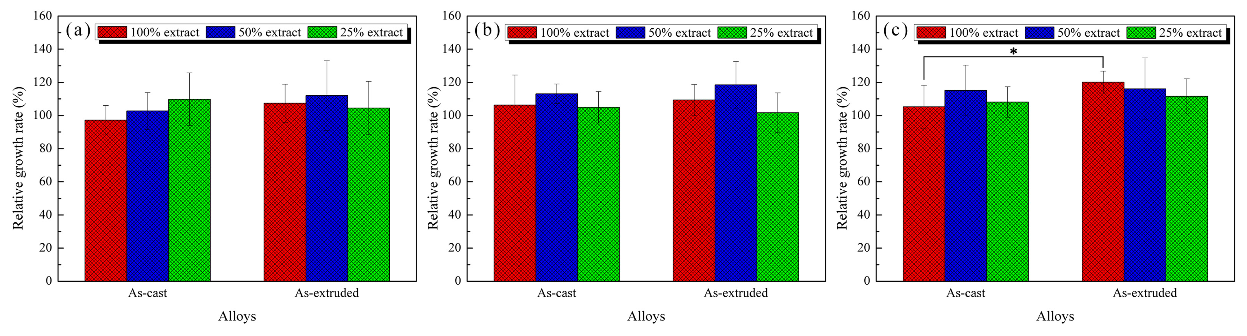 Materials 17 01297 g010