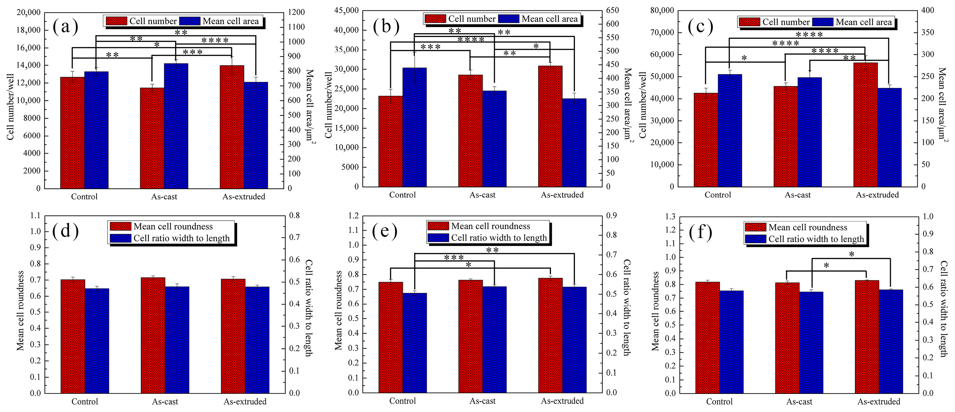 Materials 17 01297 g012